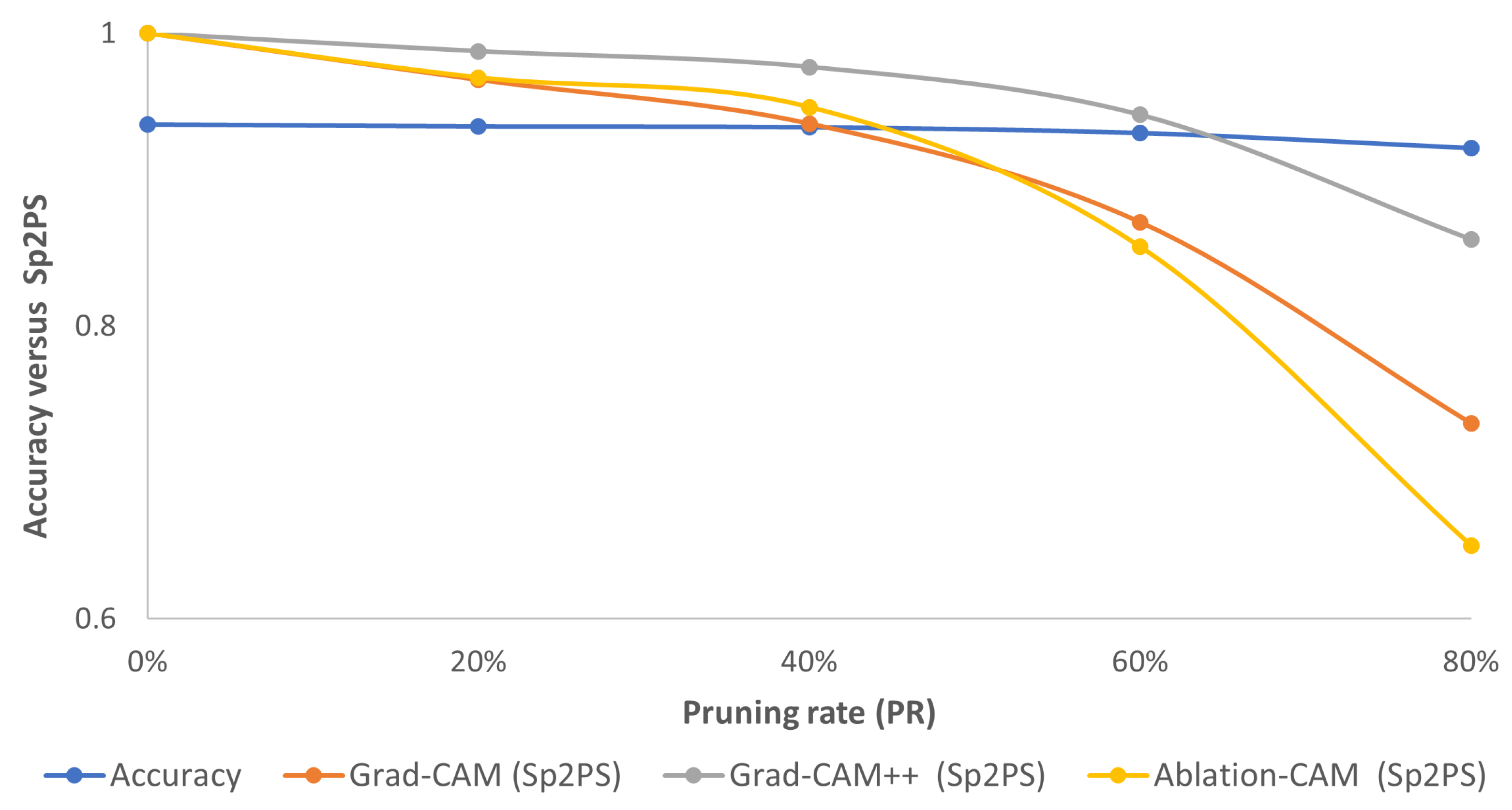 Informatics 10 00072 g010