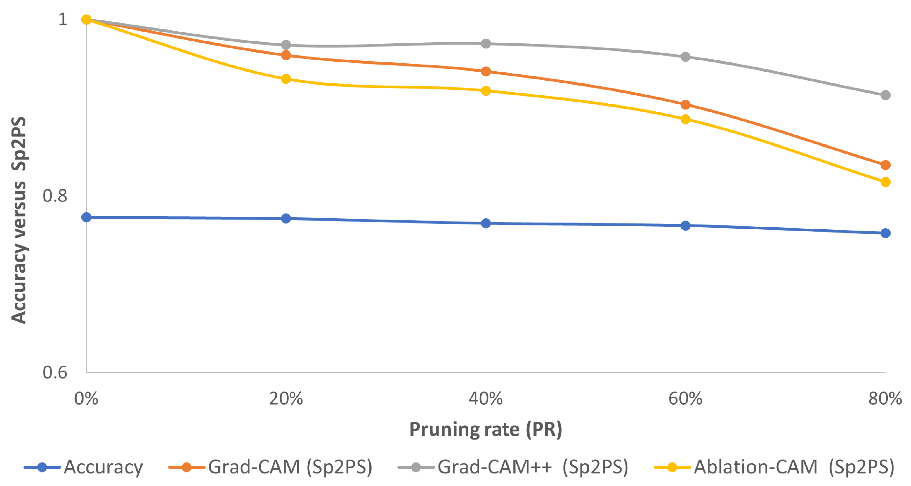 Informatics 10 00072 g012