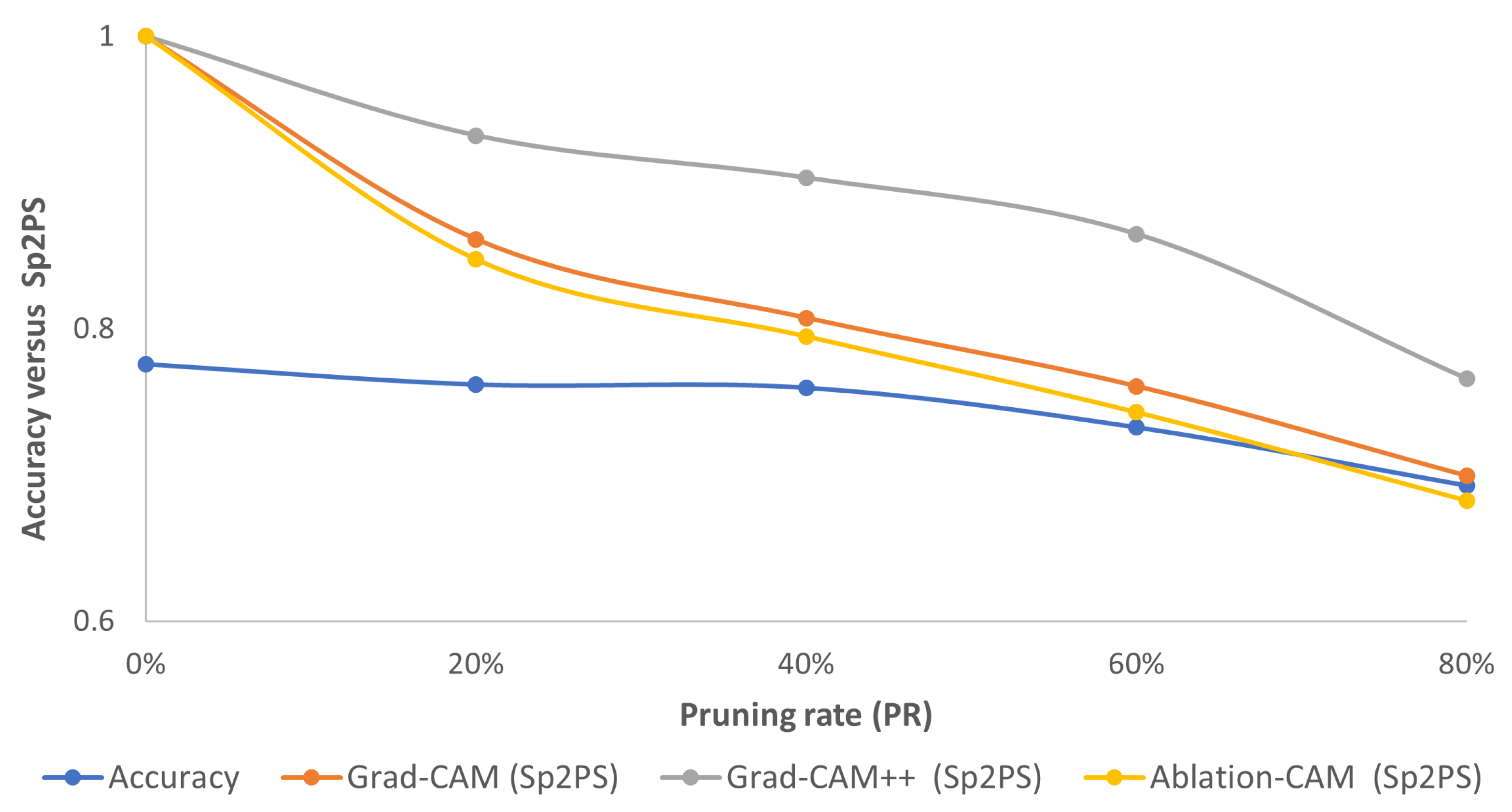 Informatics 10 00072 g013