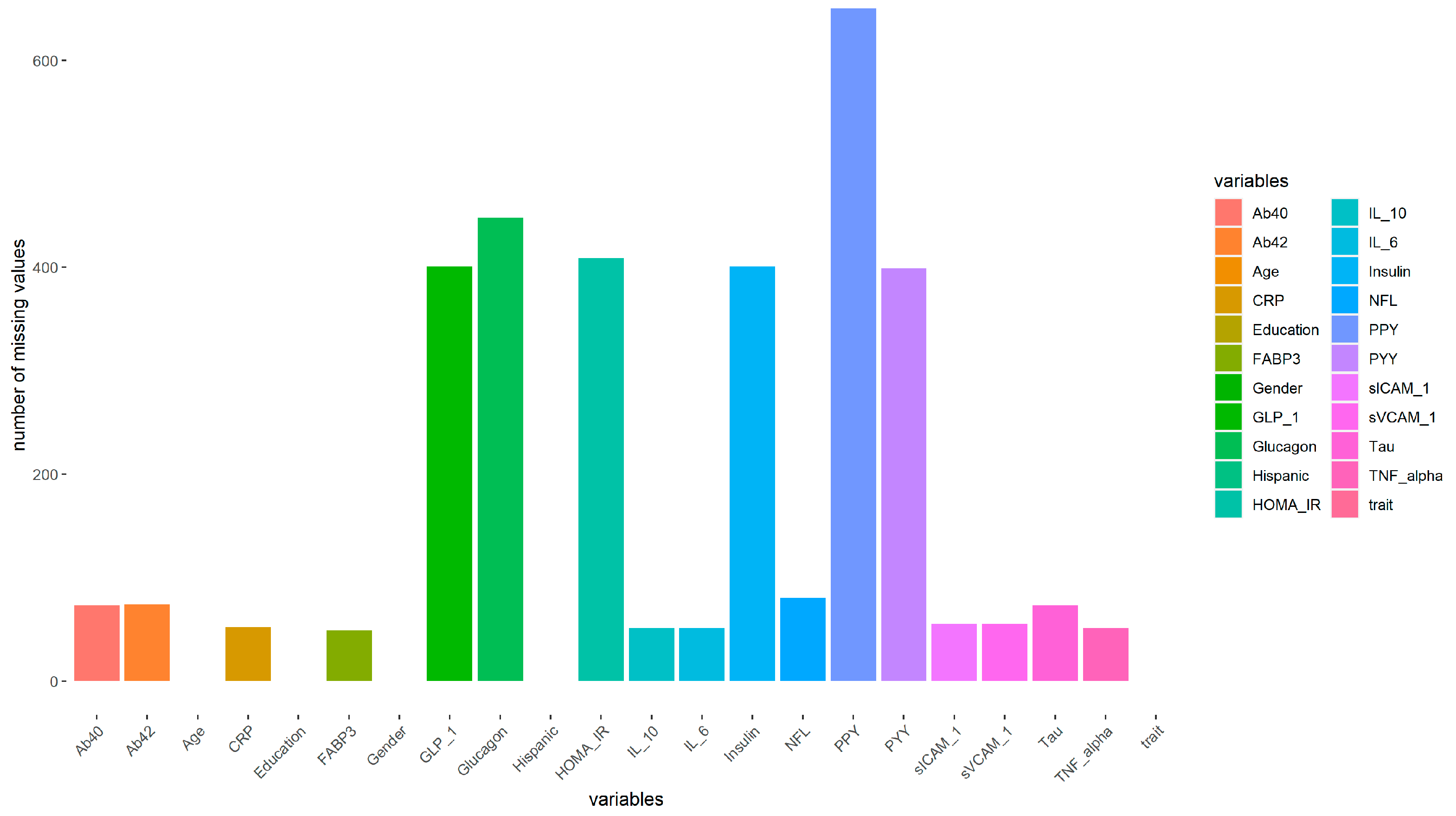 Informatics 10 00077 g002