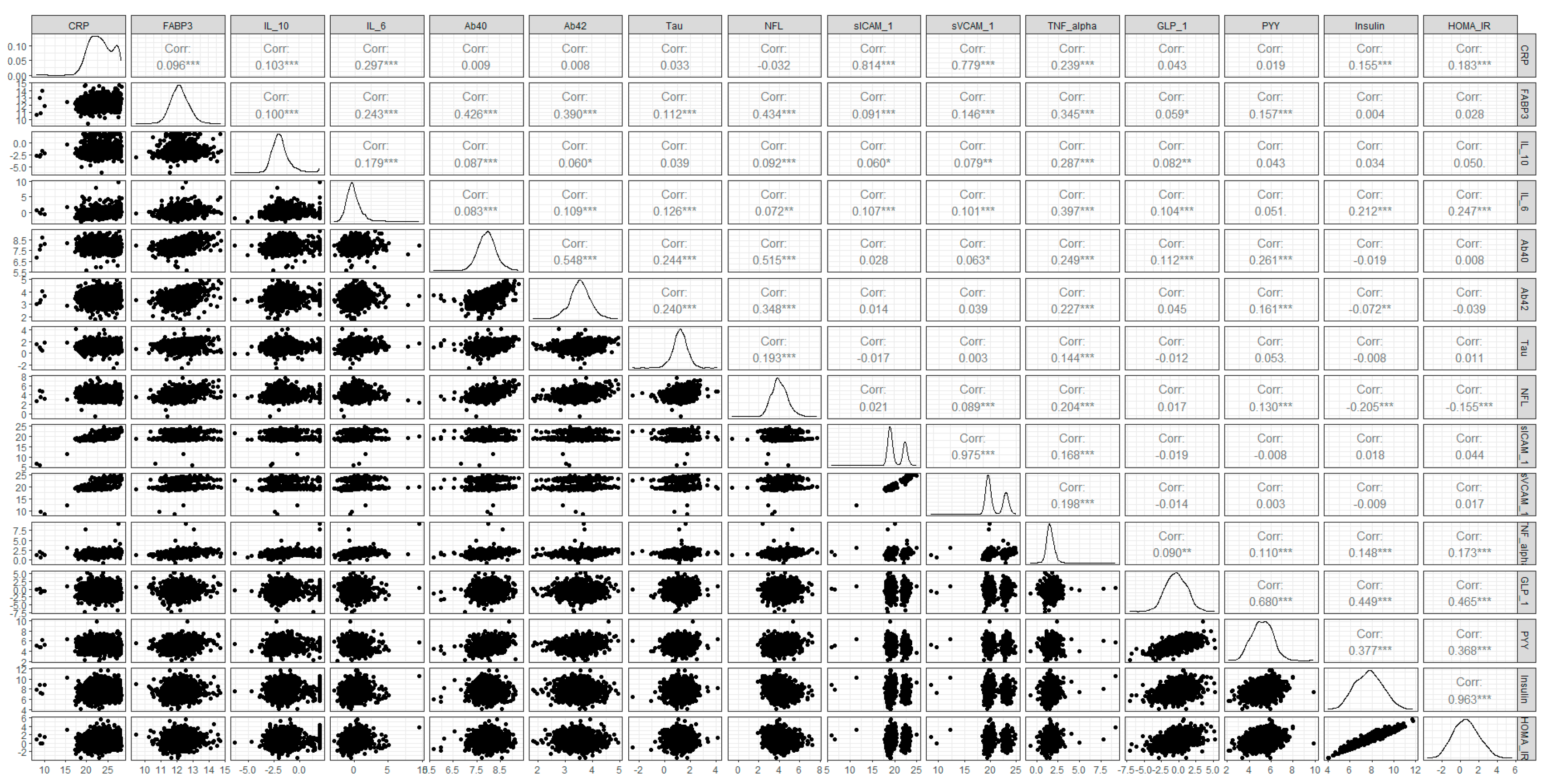 Informatics 10 00077 g003