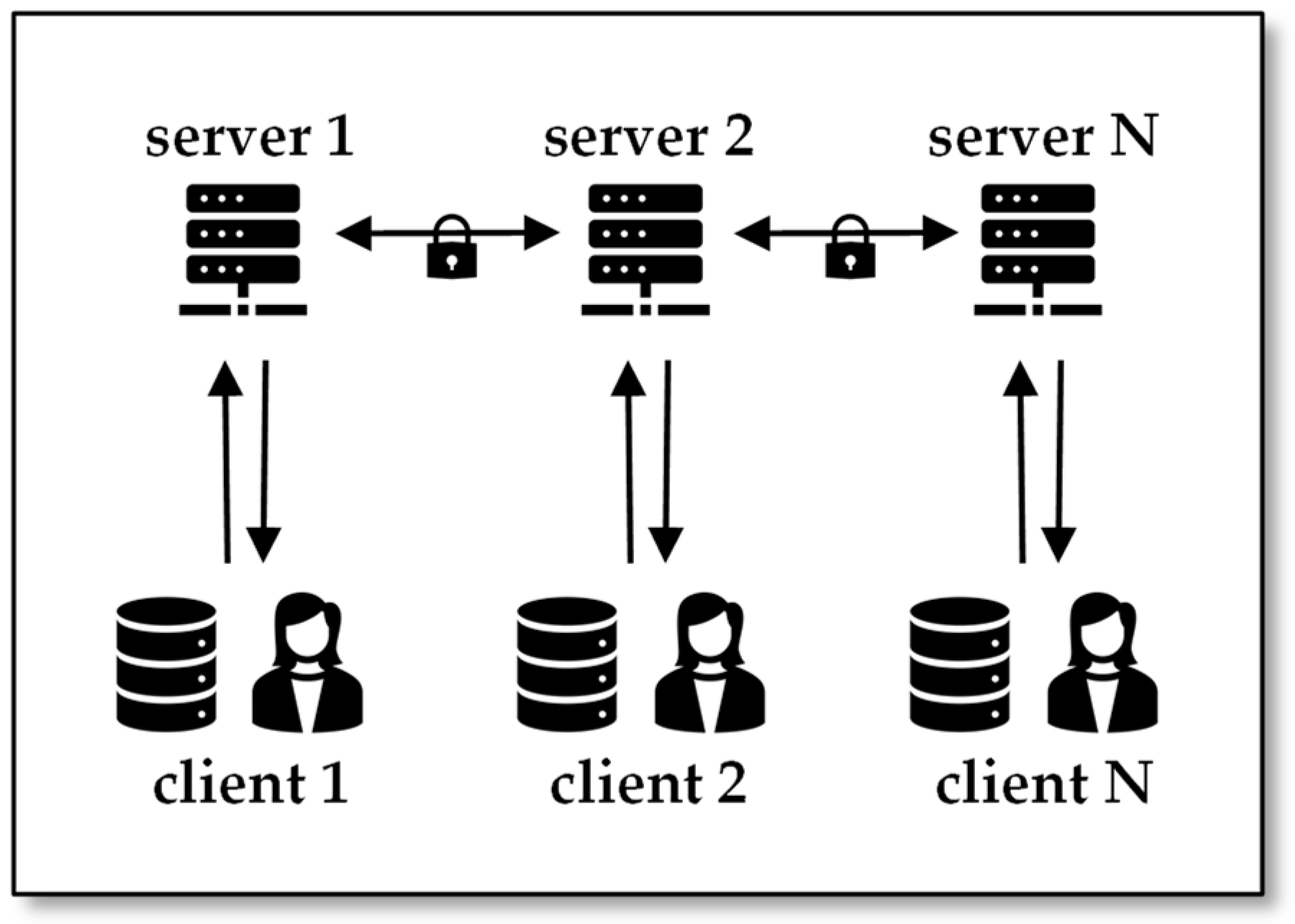 Informatics 10 00083 g003