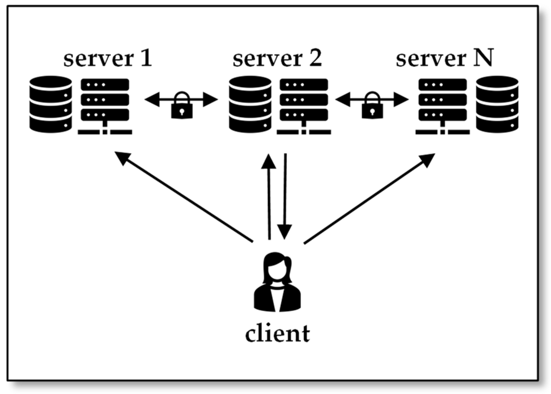 Informatics 10 00083 g004