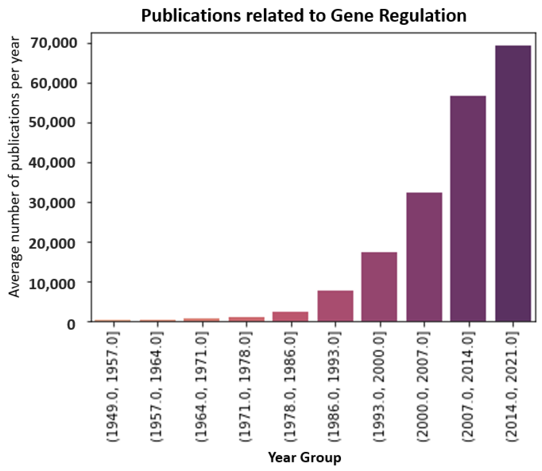 Informatics 10 00089 g001
