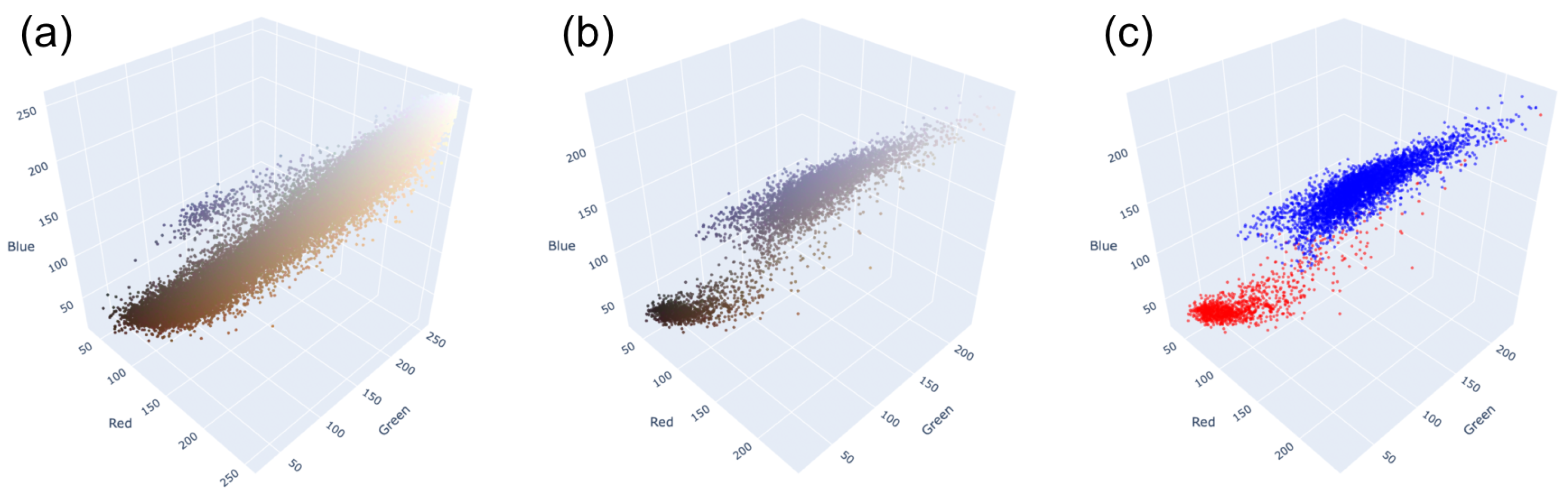 Informatics 10 00090 g004