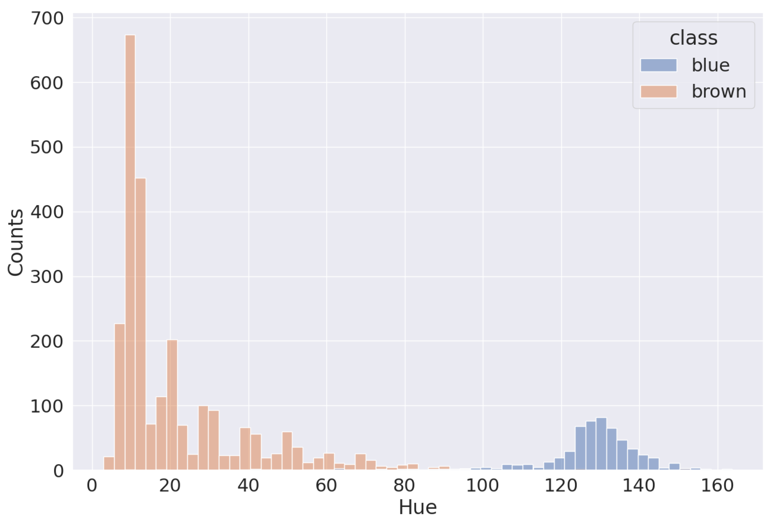 Informatics 10 00090 g005