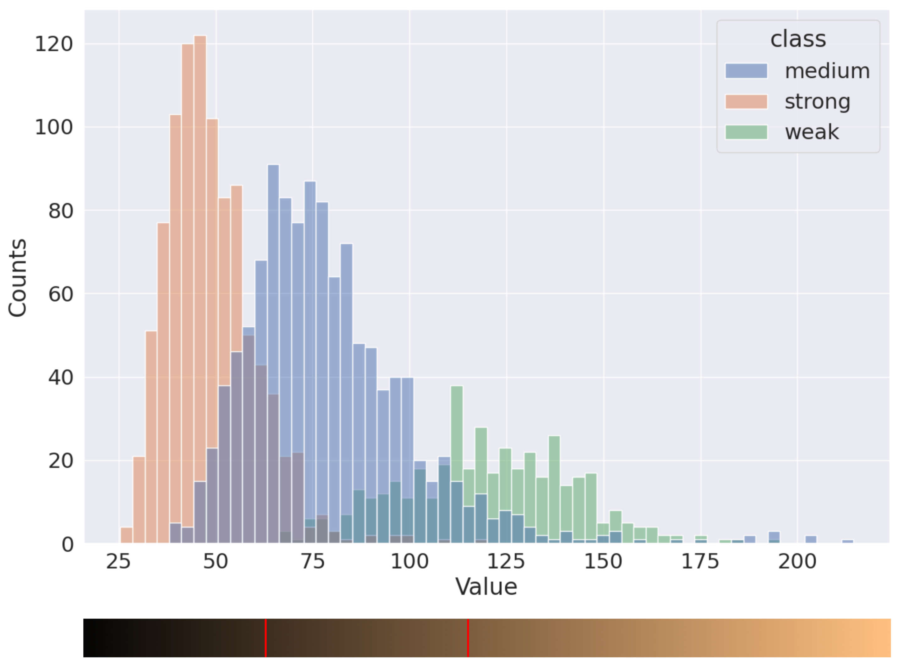Informatics 10 00090 g006