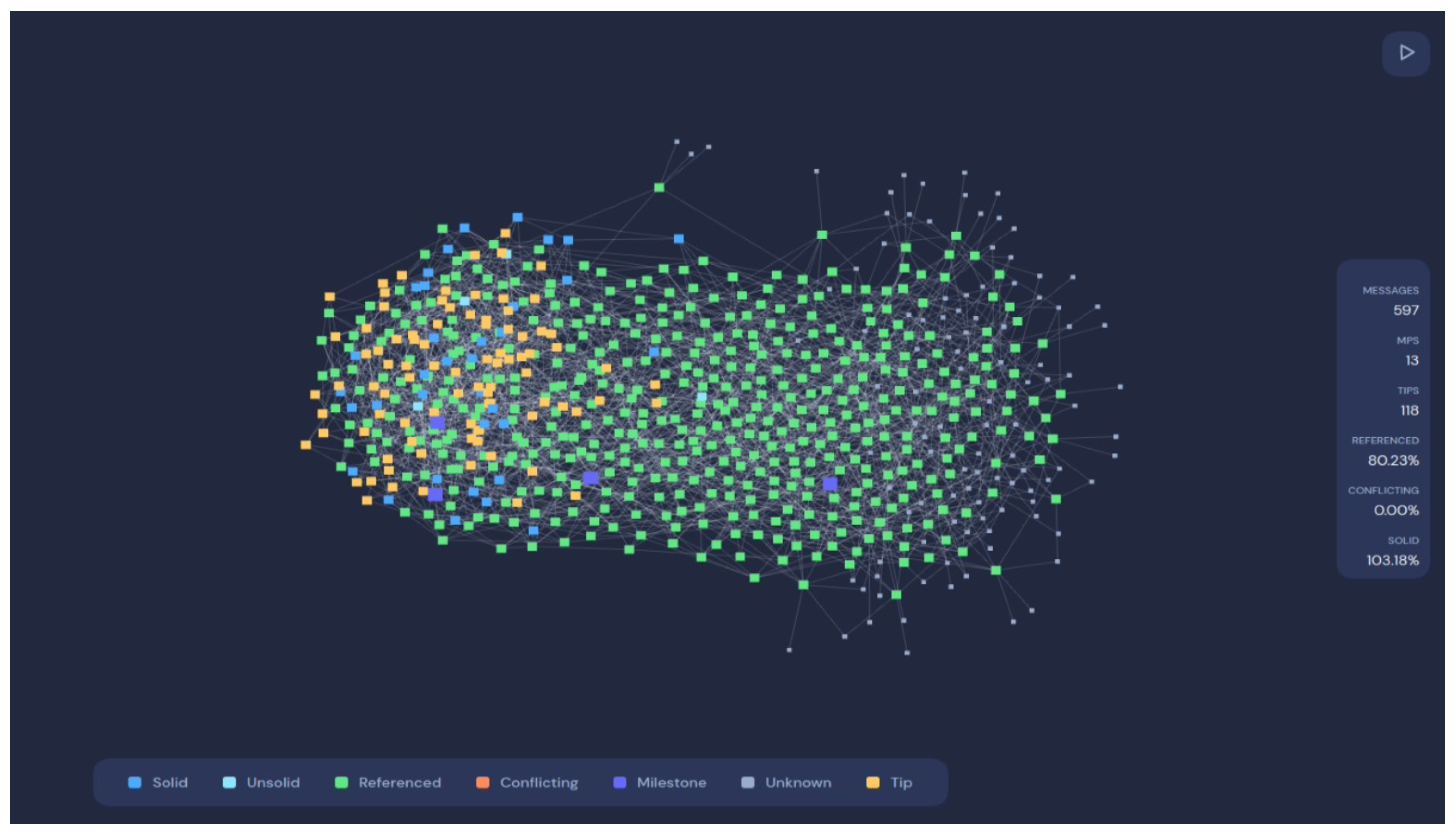 Informatics 11 00003 g004