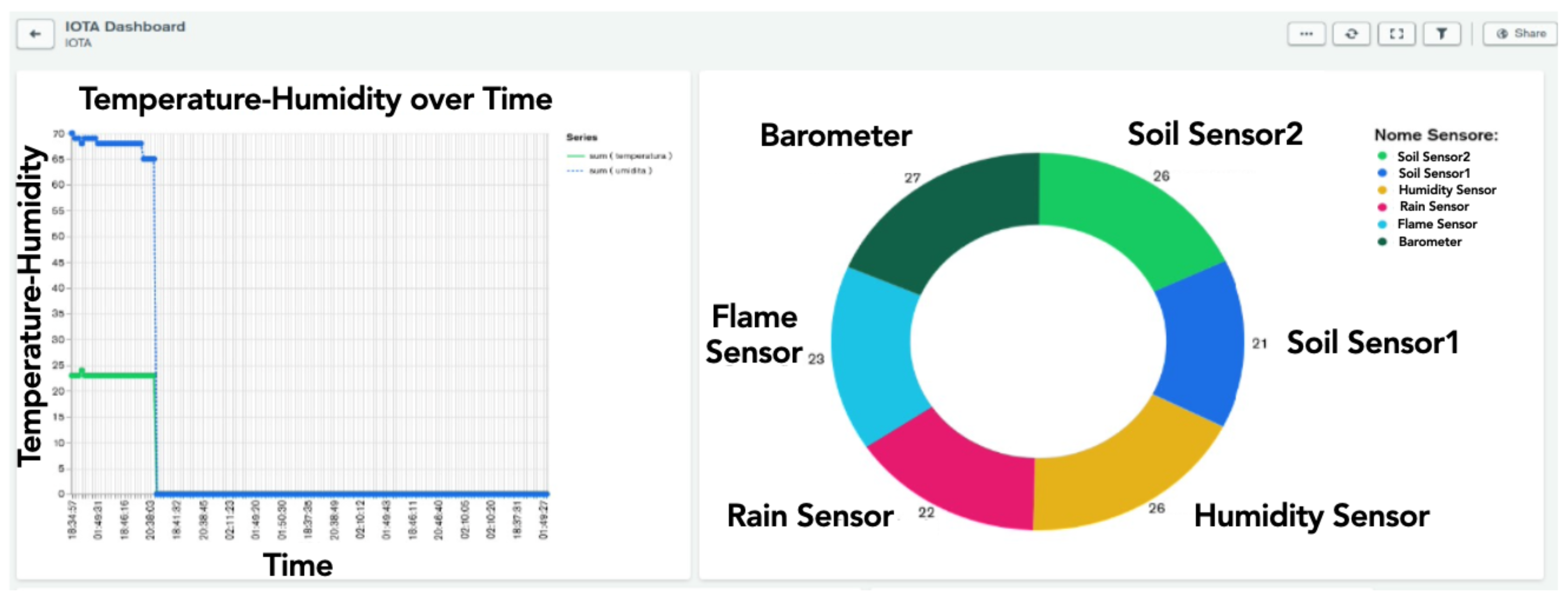 Informatics 11 00003 g006