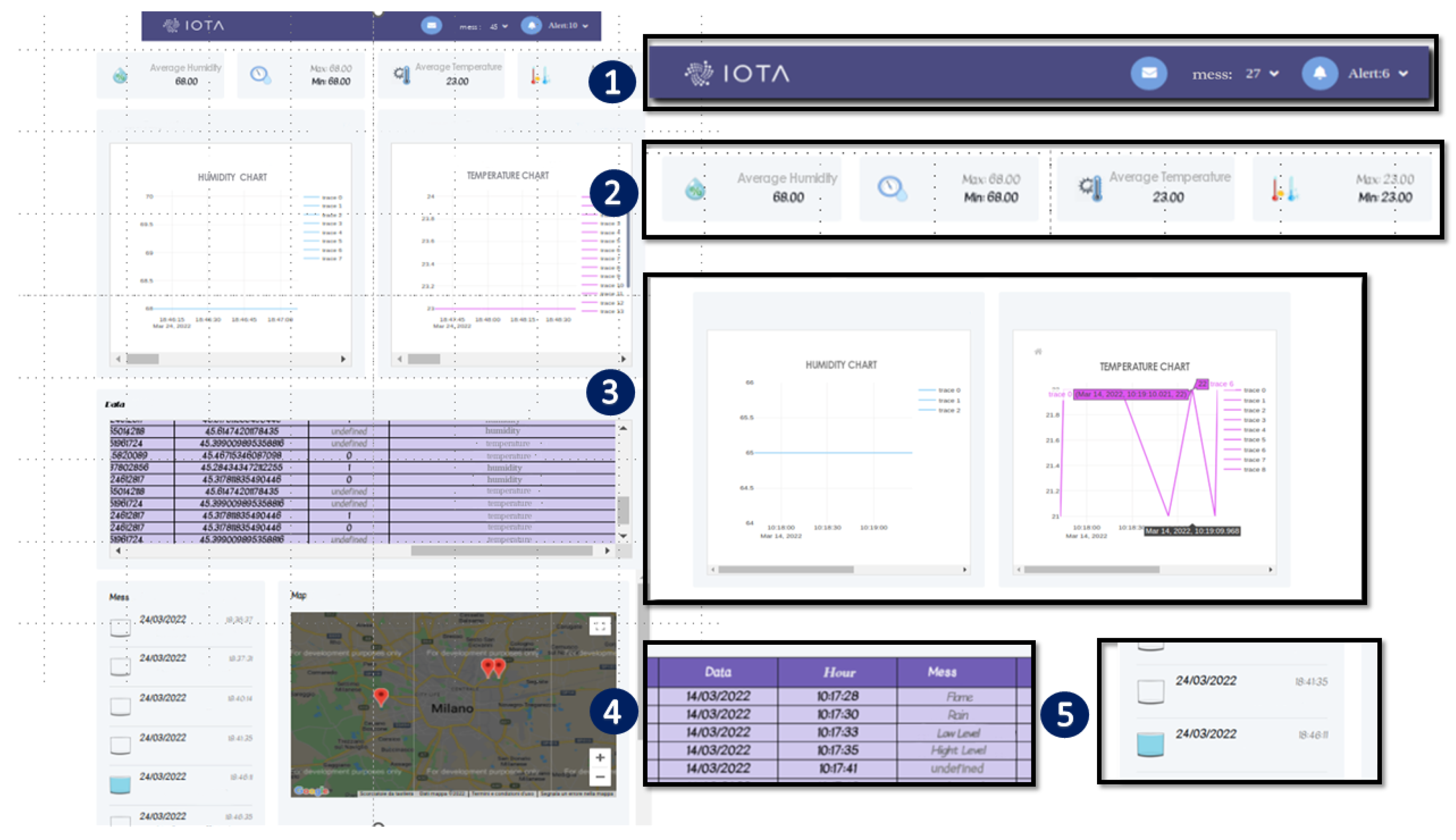 Informatics 11 00003 g009