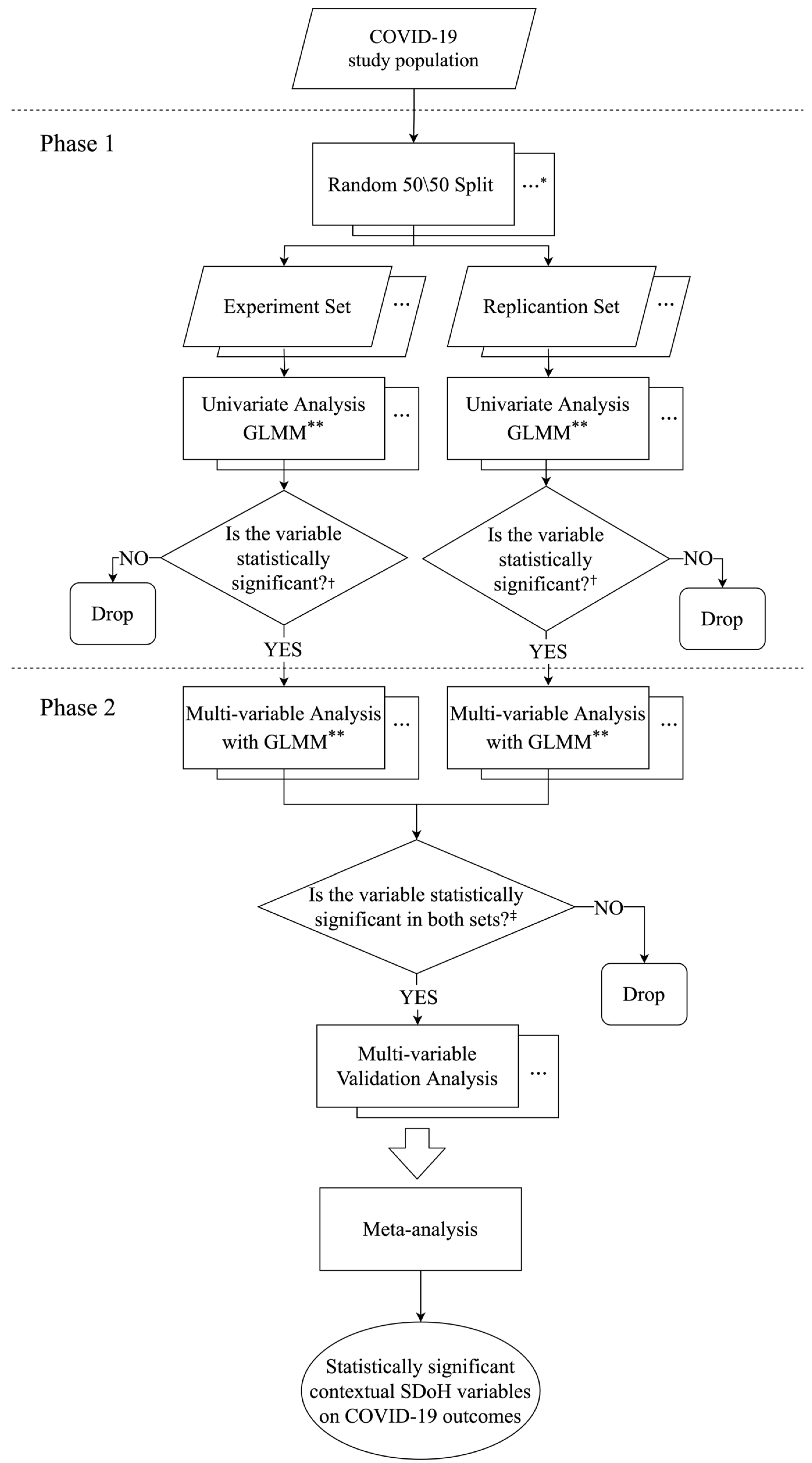 Informatics 11 00004 g001