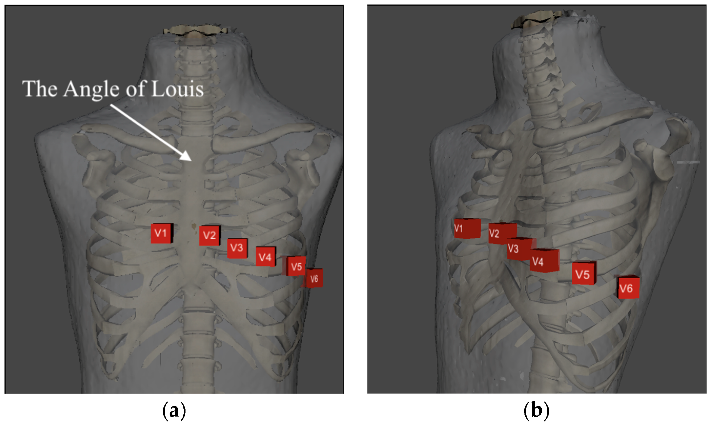 Informatics 11 00005 g004