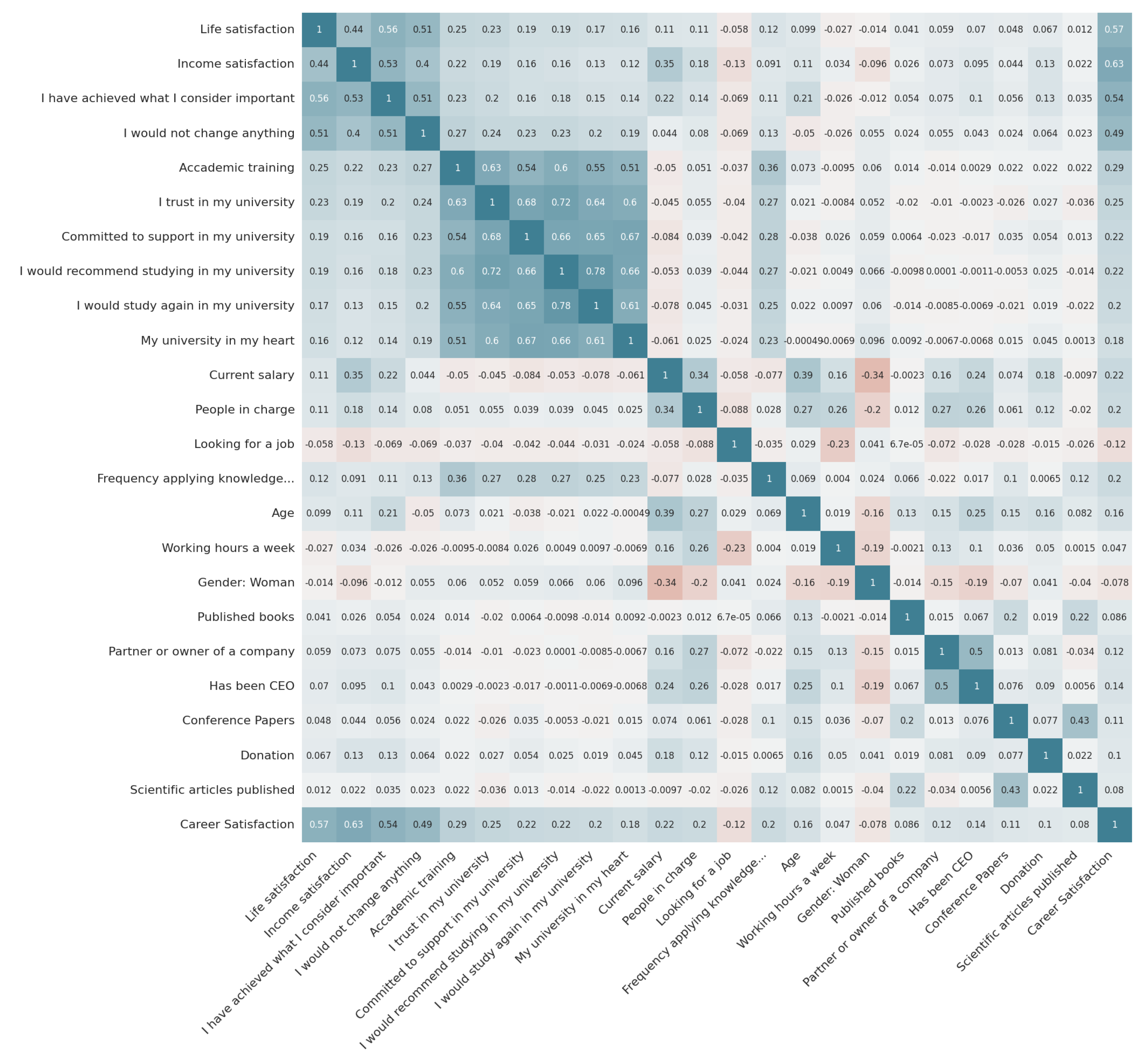 Informatics 11 00006 g001
