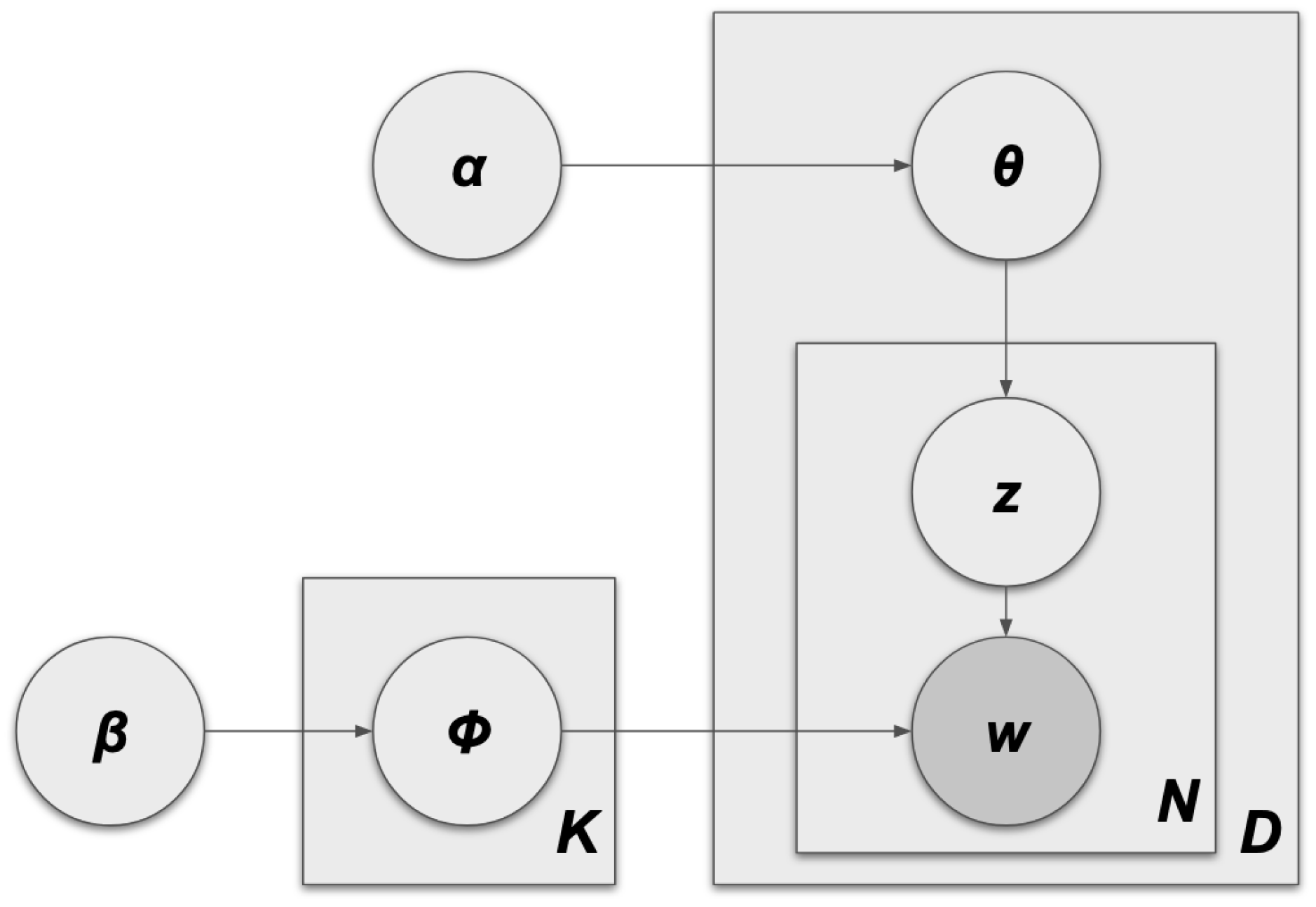 Informatics 11 00008 g002