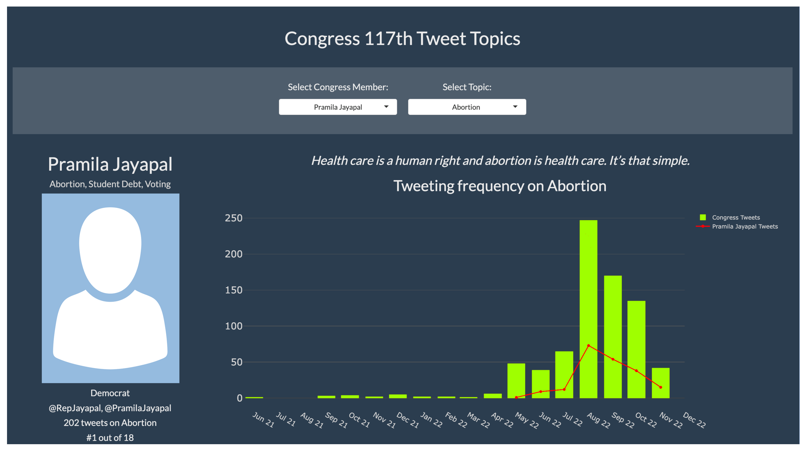 Informatics 11 00008 g008