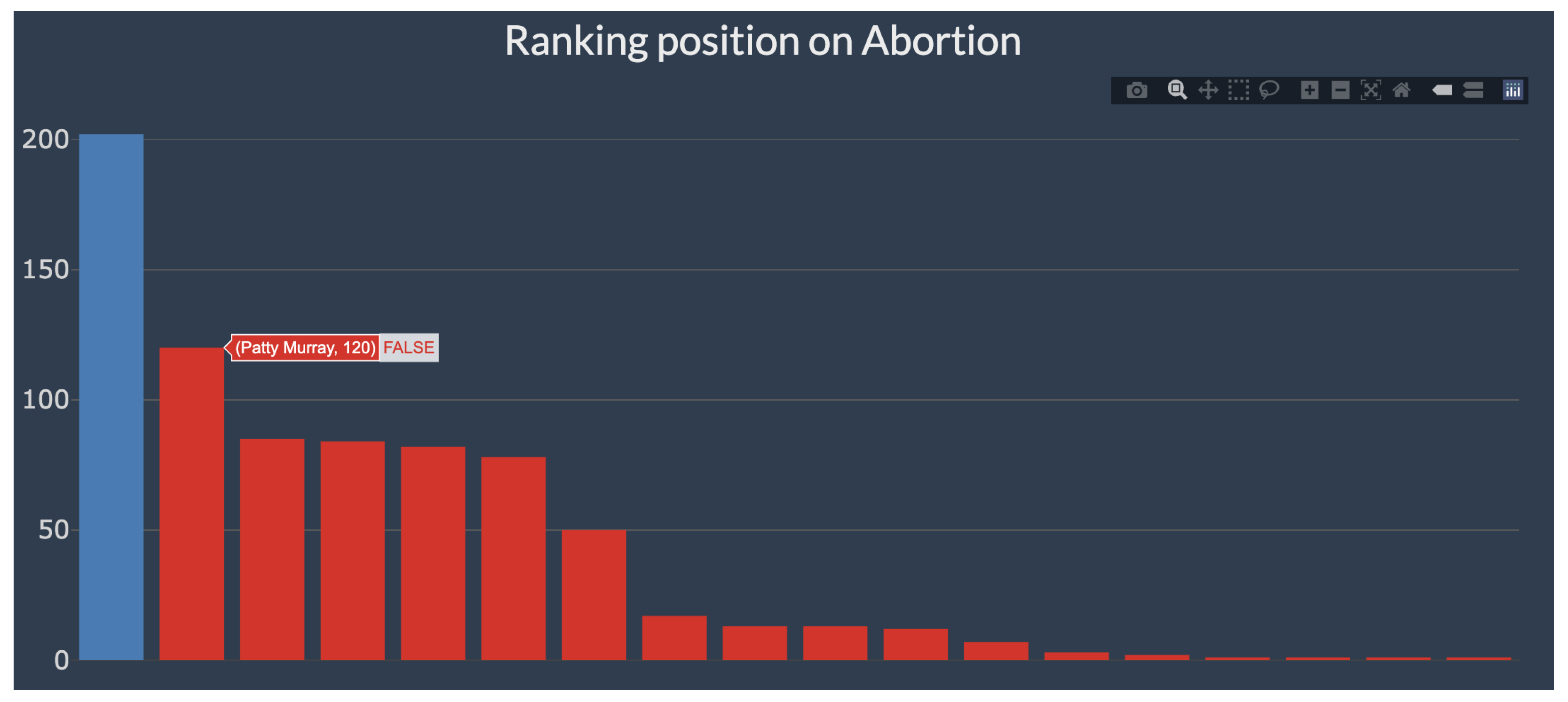 Informatics 11 00008 g009