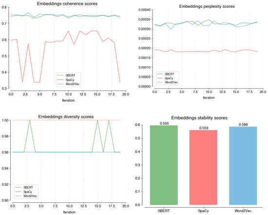 Informatics 11 00008 g0a1