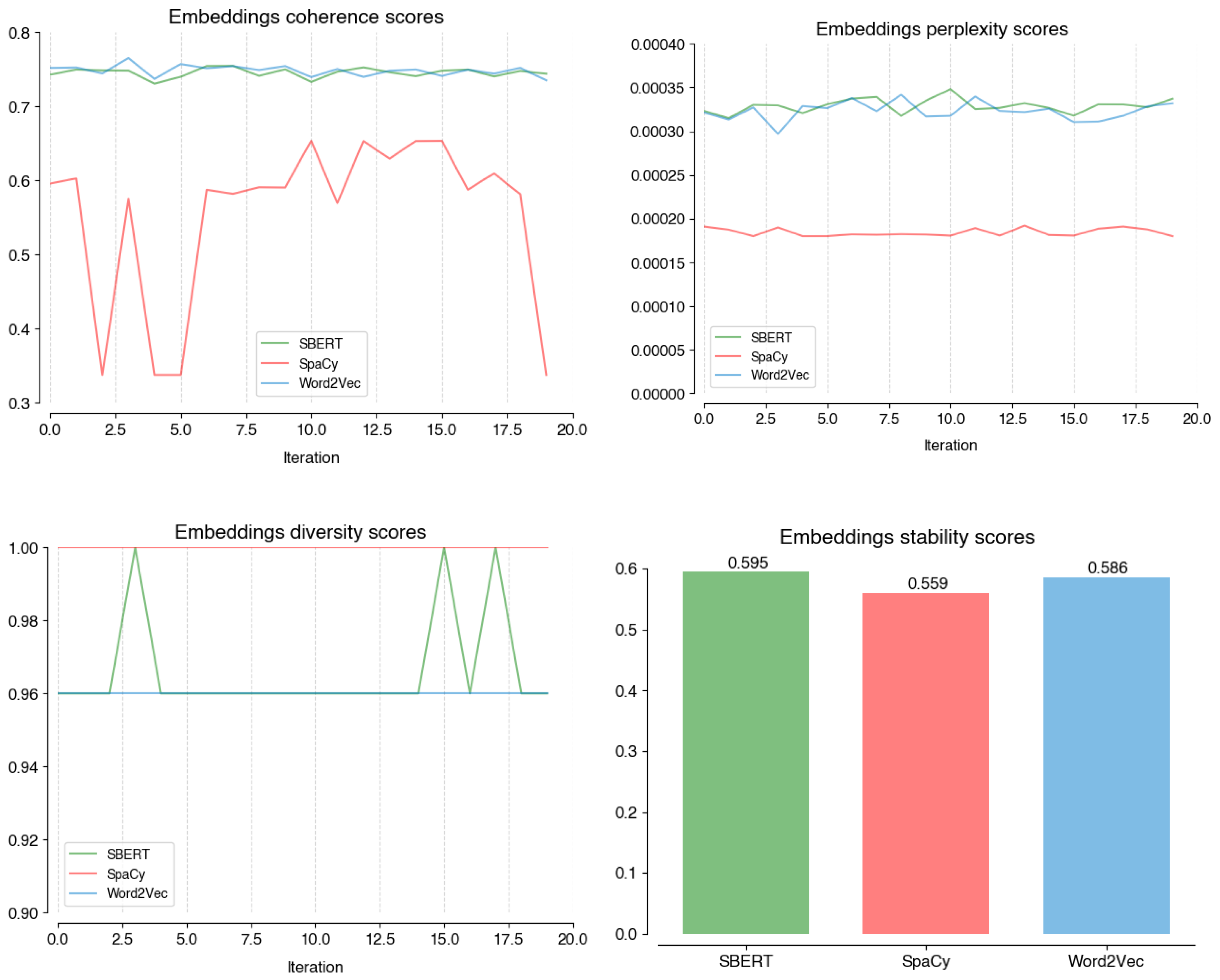 Informatics 11 00008 g0a1