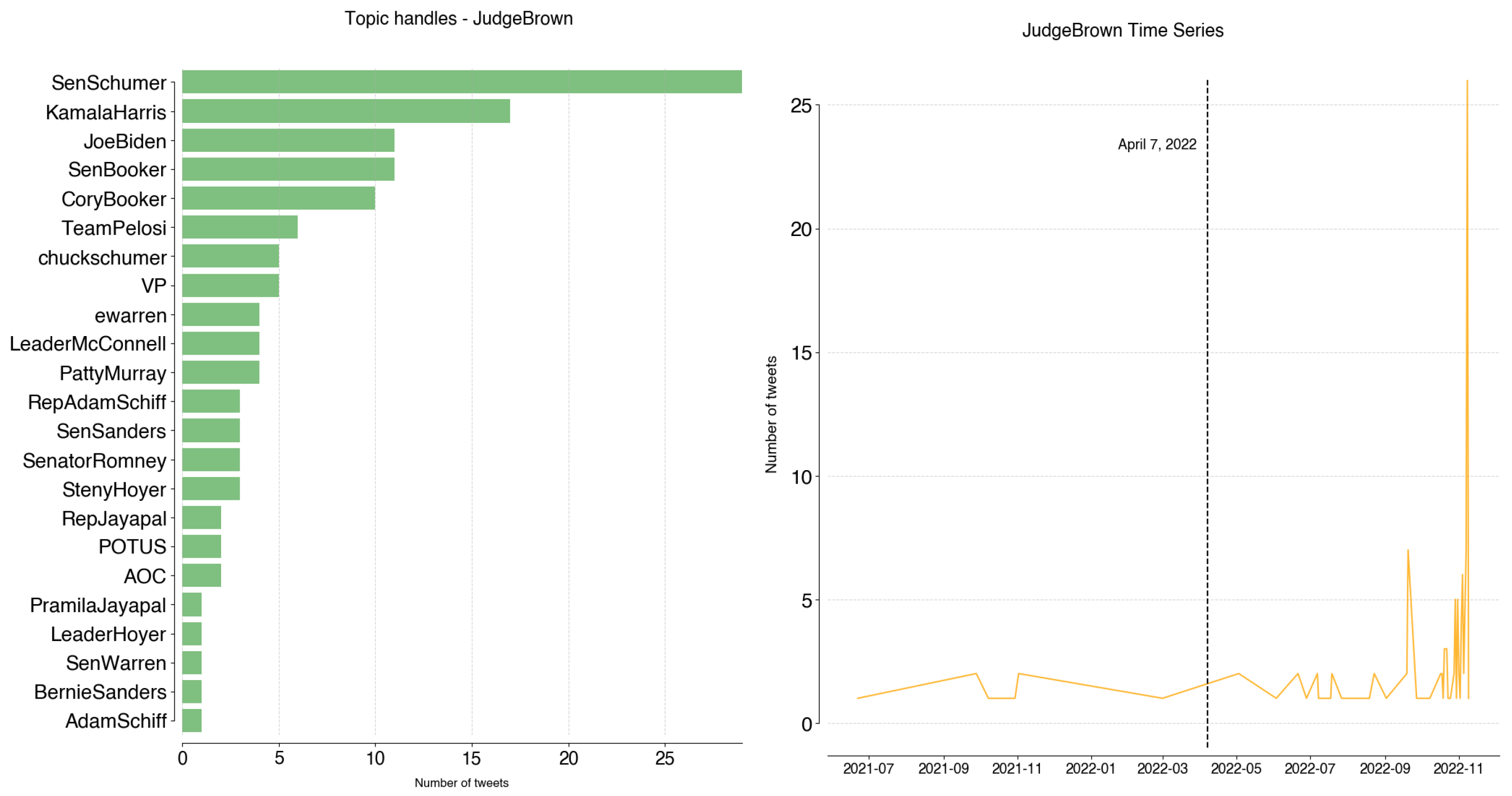Informatics 11 00008 g0a13