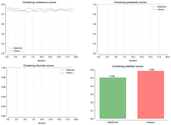 Informatics 11 00008 g0a3