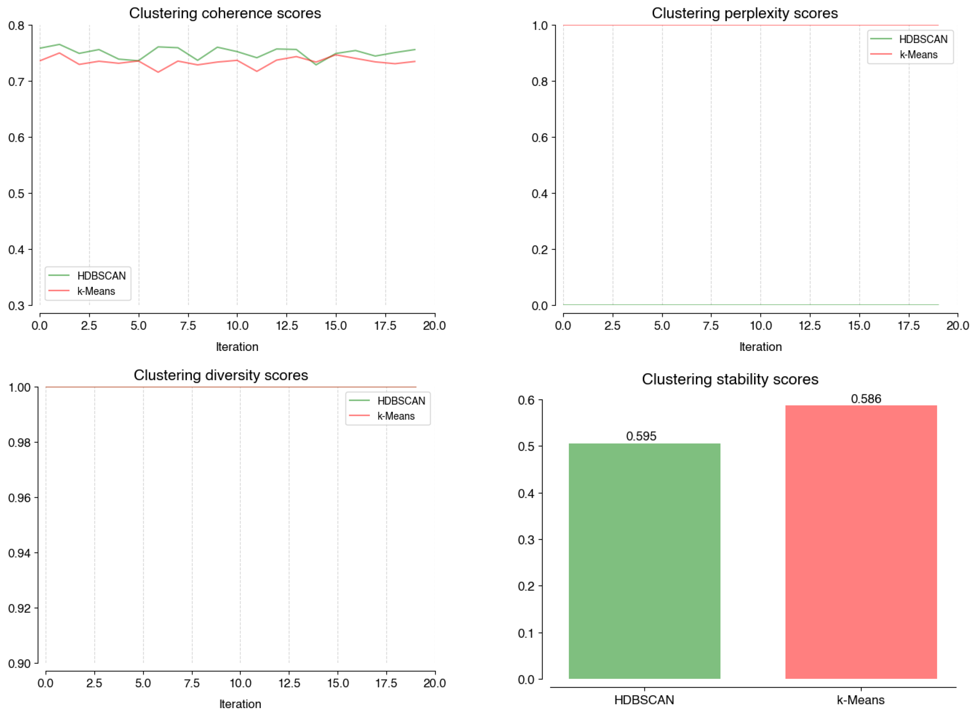 Informatics 11 00008 g0a3