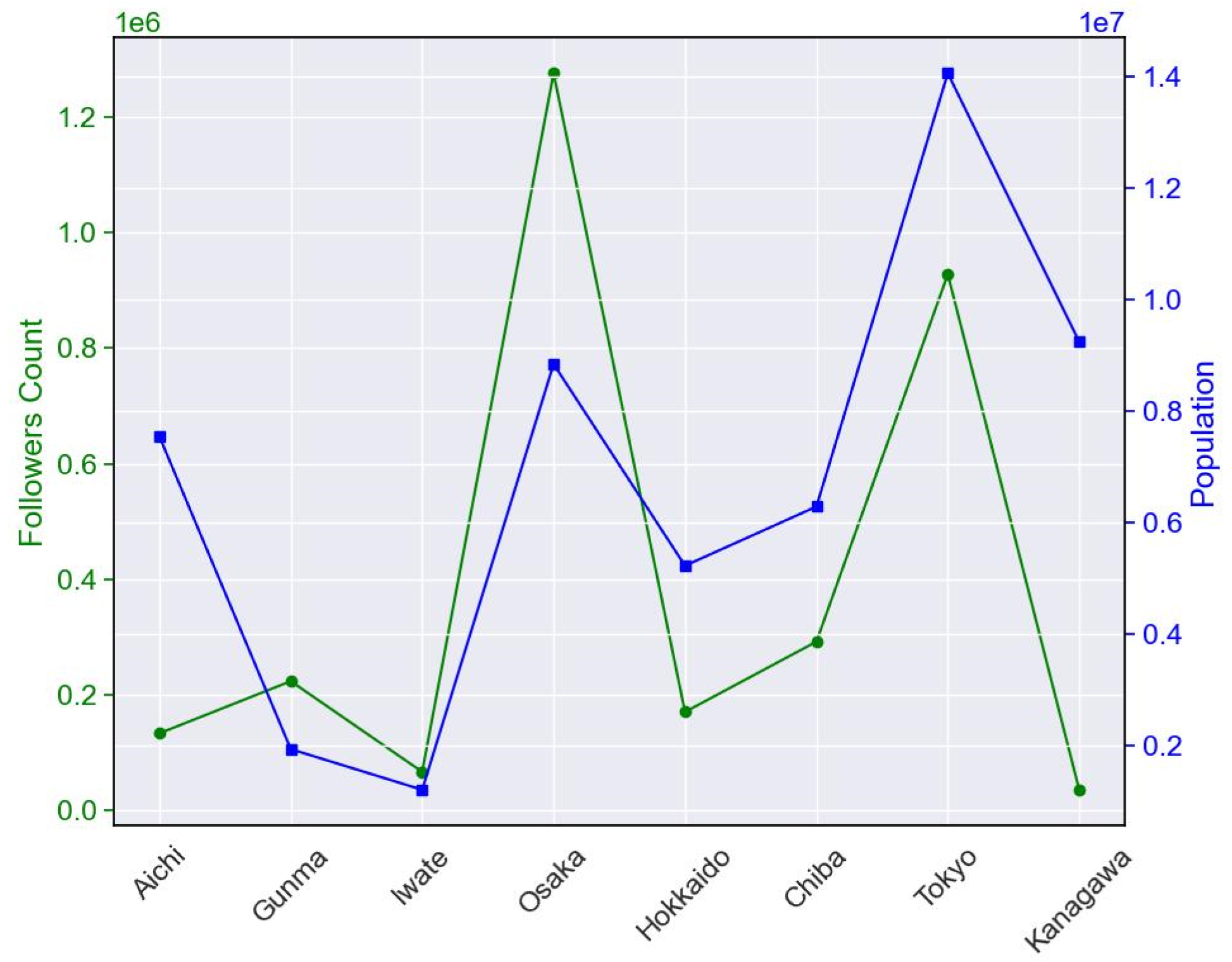 Informatics 11 00017 g002