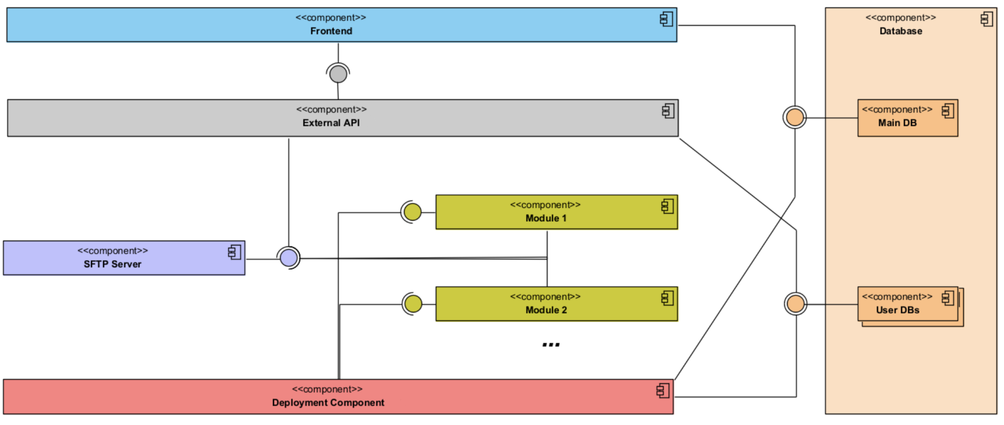 Informatics 11 00019 g005