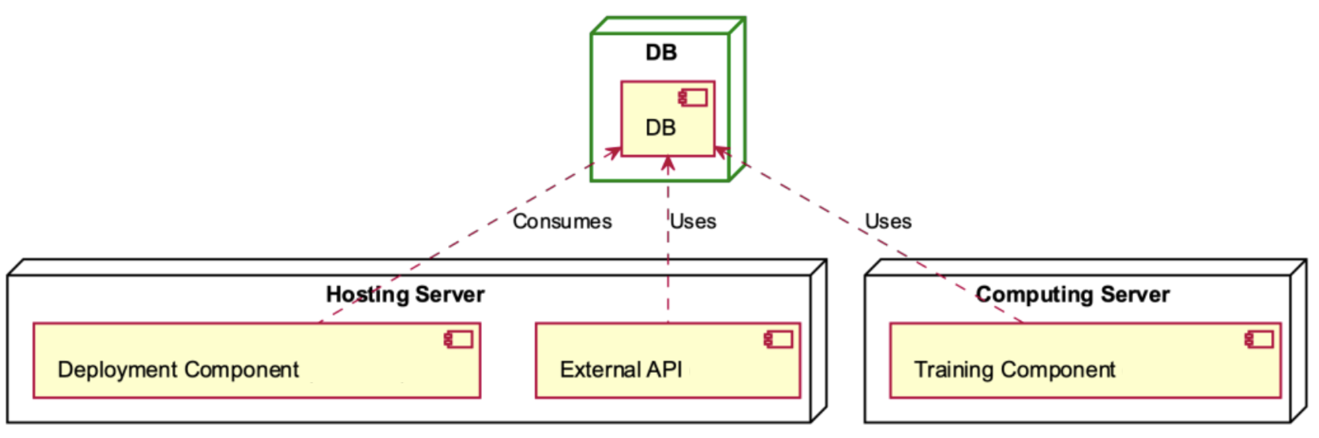 Informatics 11 00019 g012