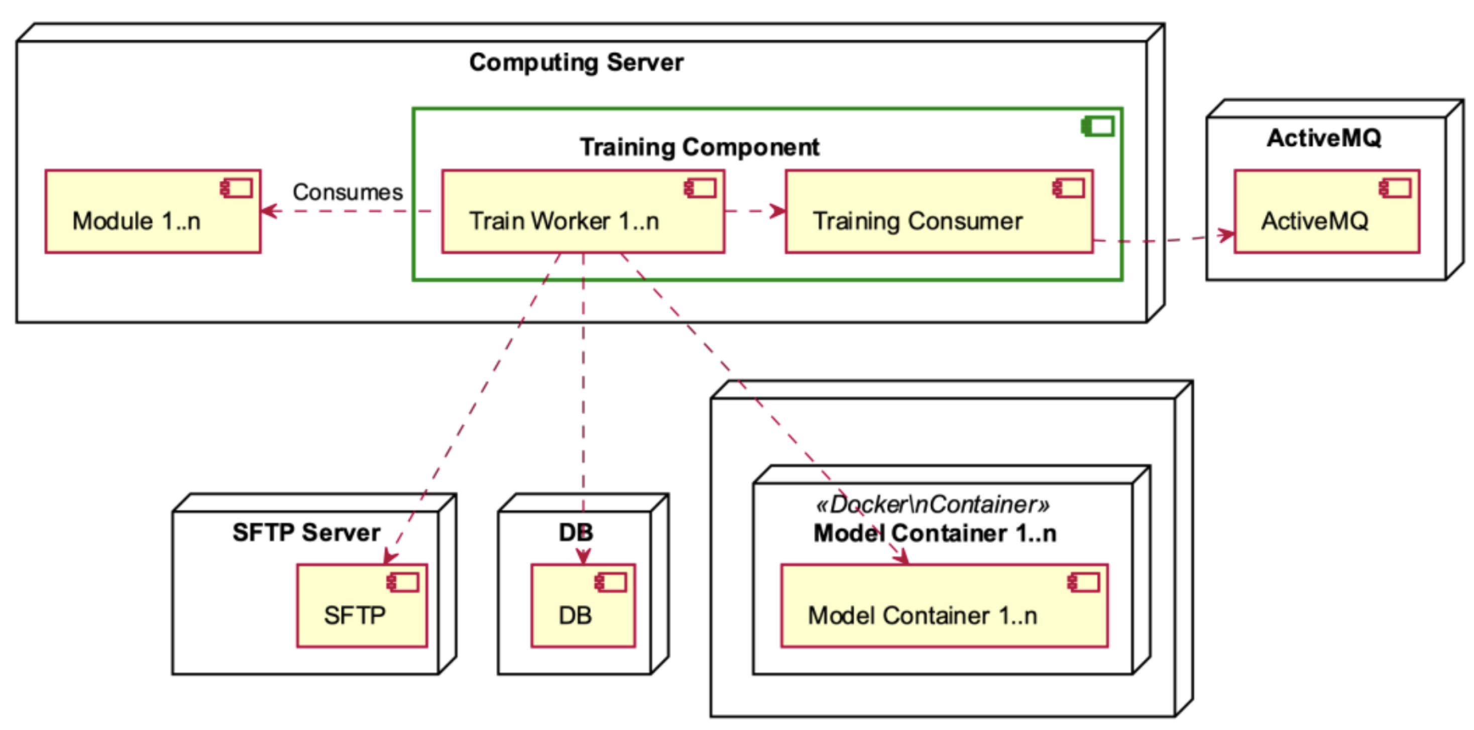 Informatics 11 00019 g014