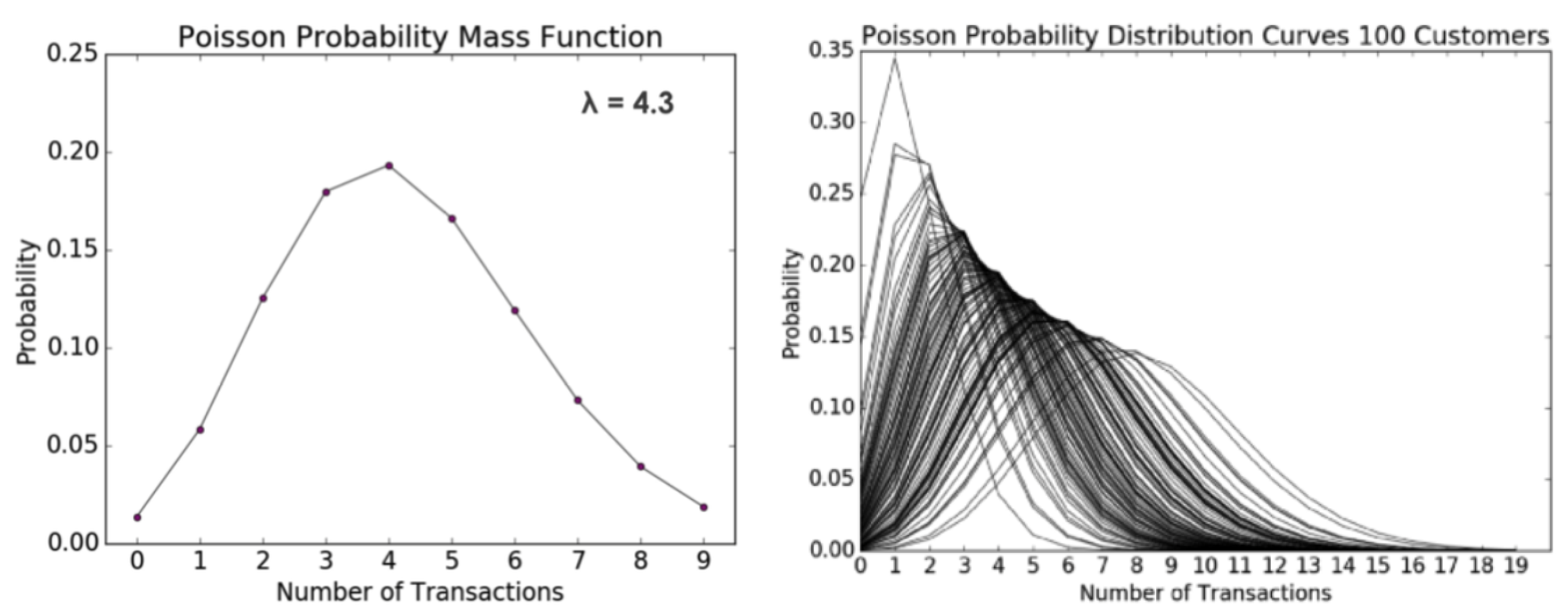 Informatics 11 00019 g017
