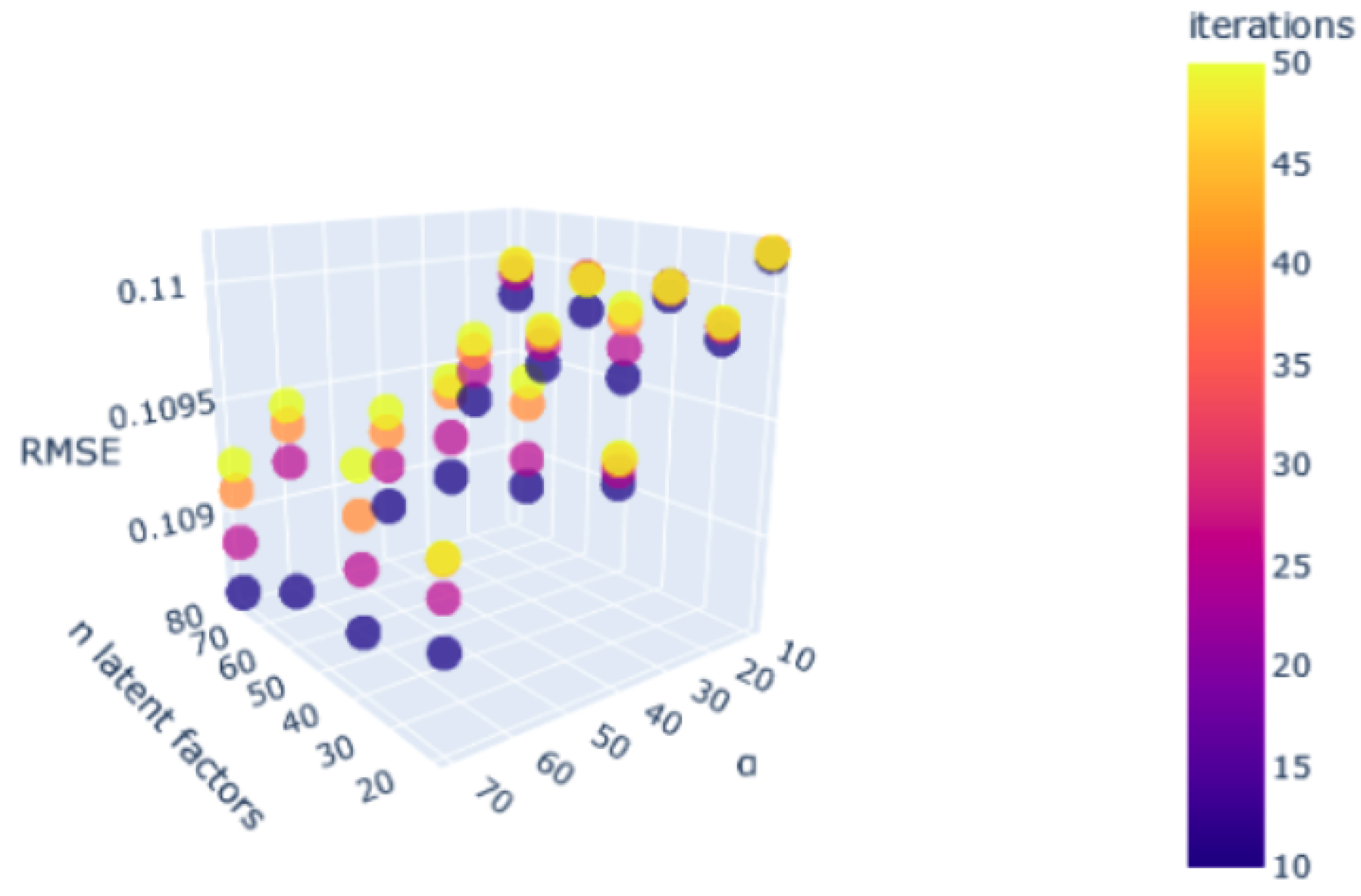 Informatics 11 00019 g020