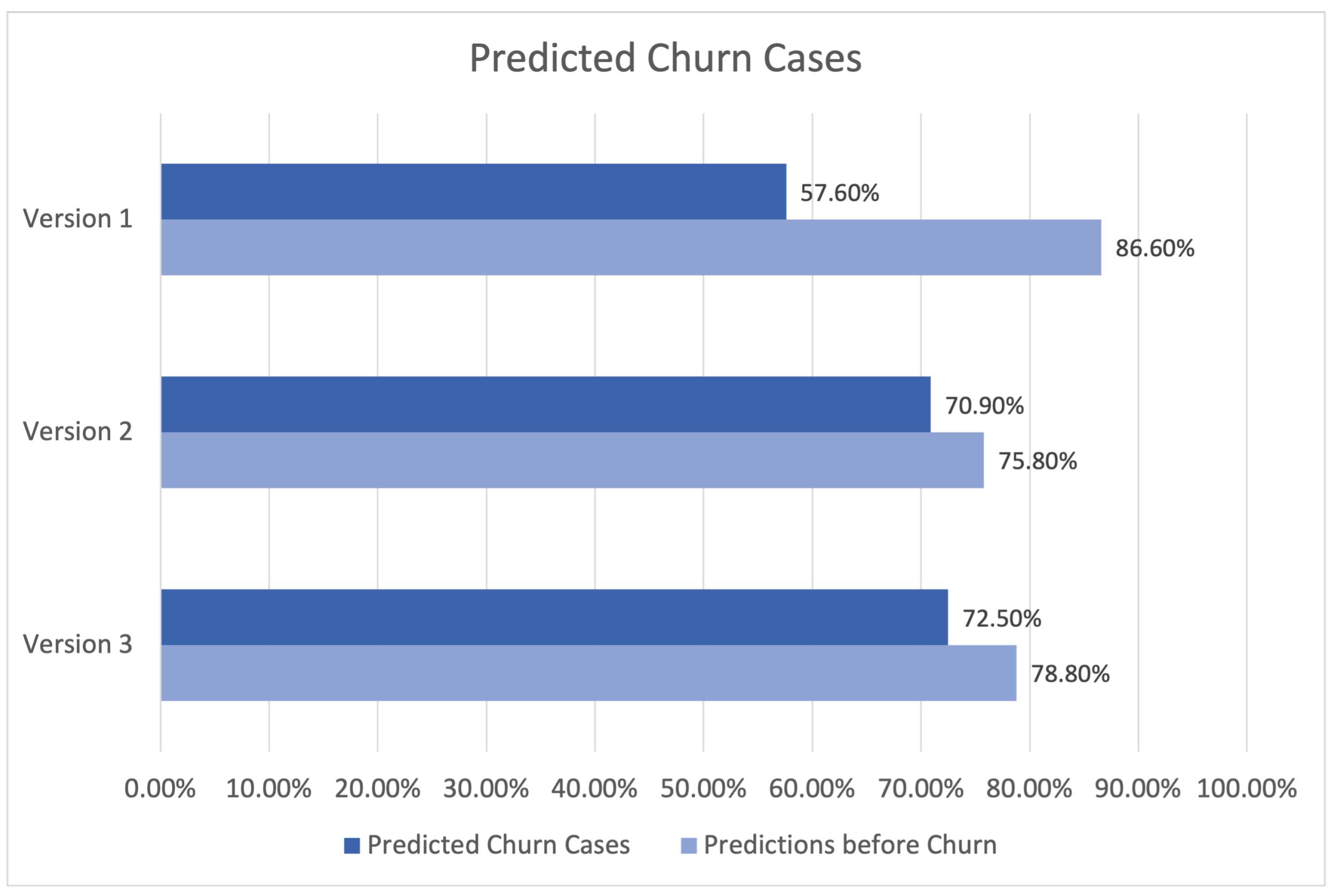 Informatics 11 00019 g023