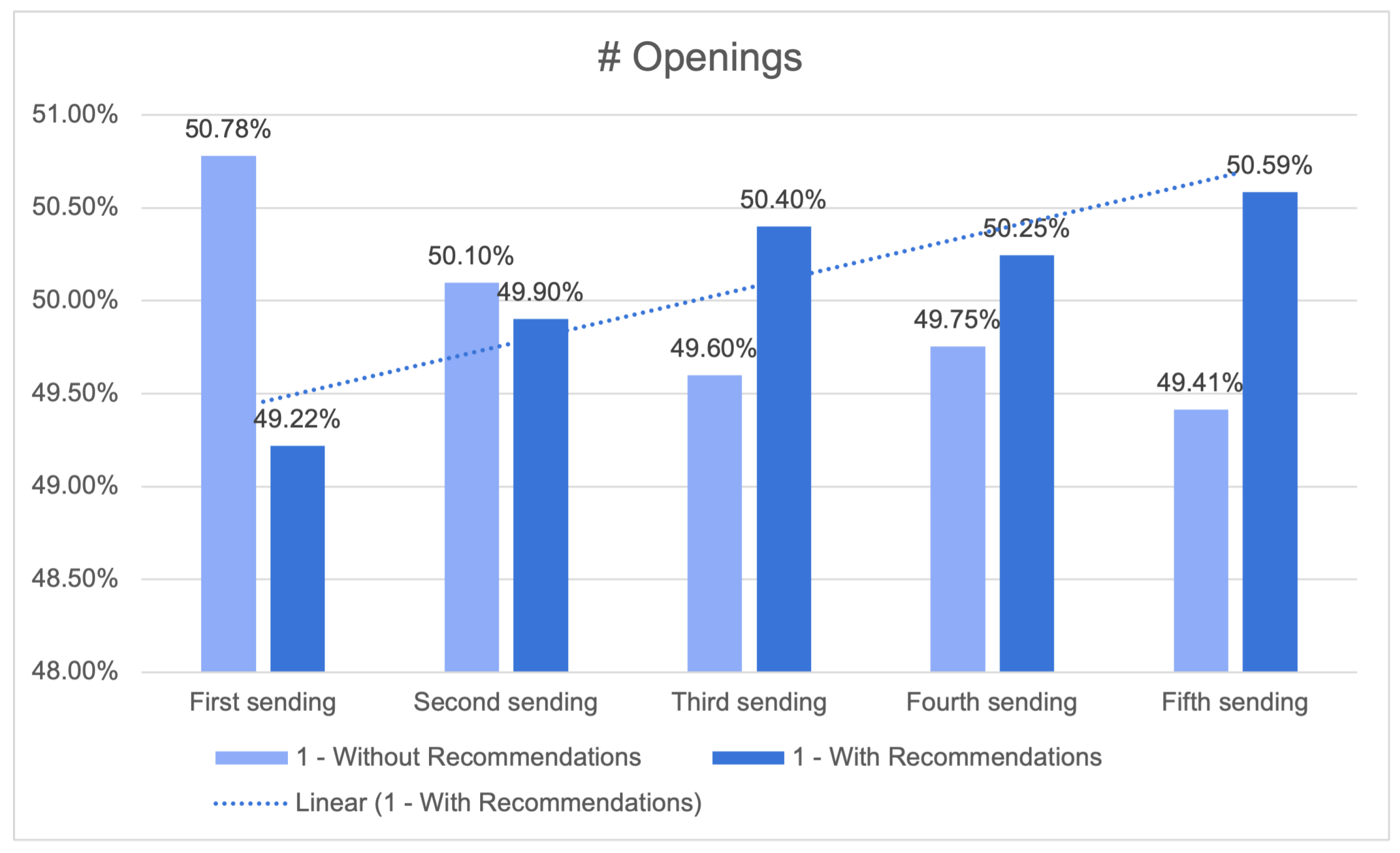 Informatics 11 00019 g024