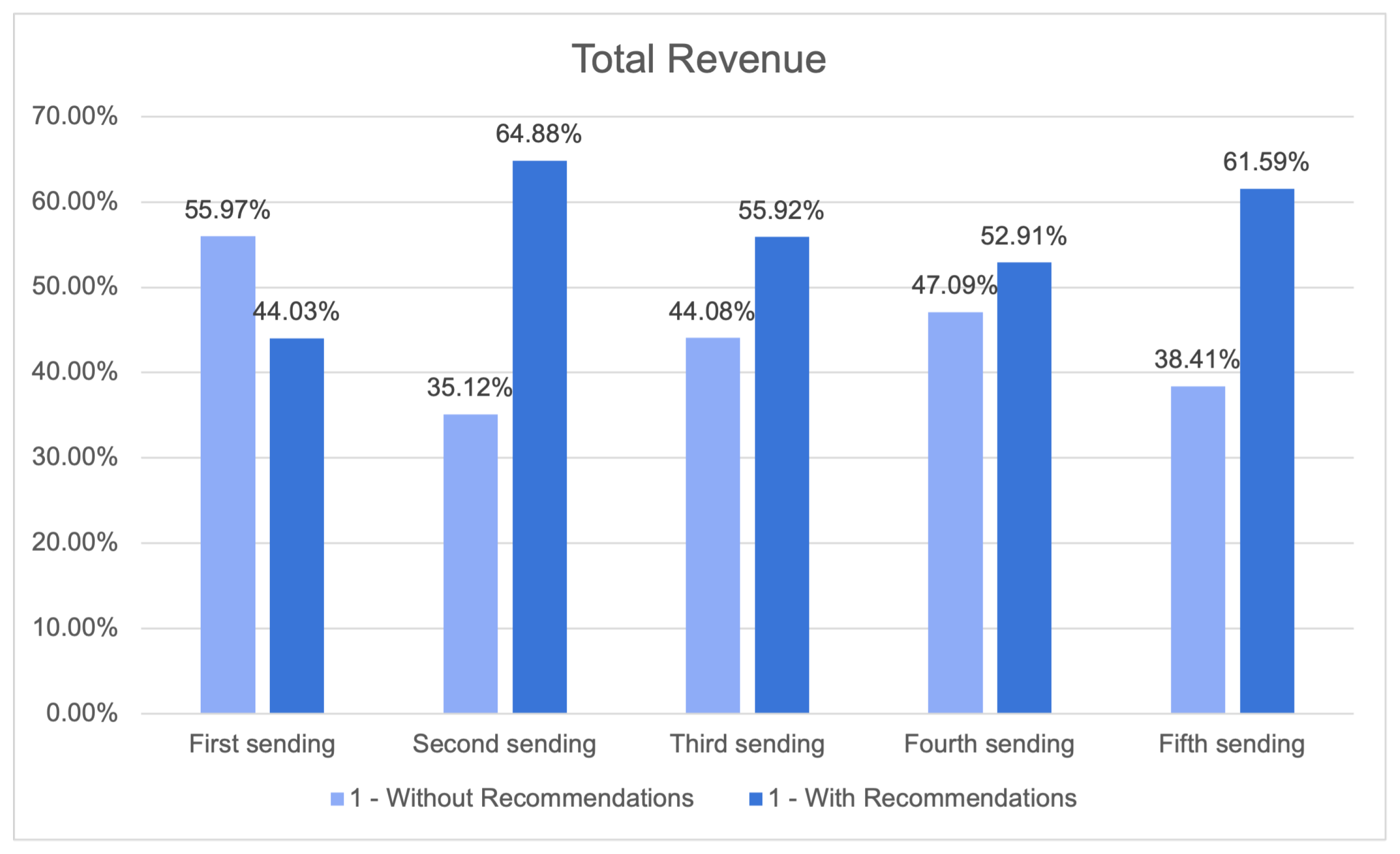 Informatics 11 00019 g026