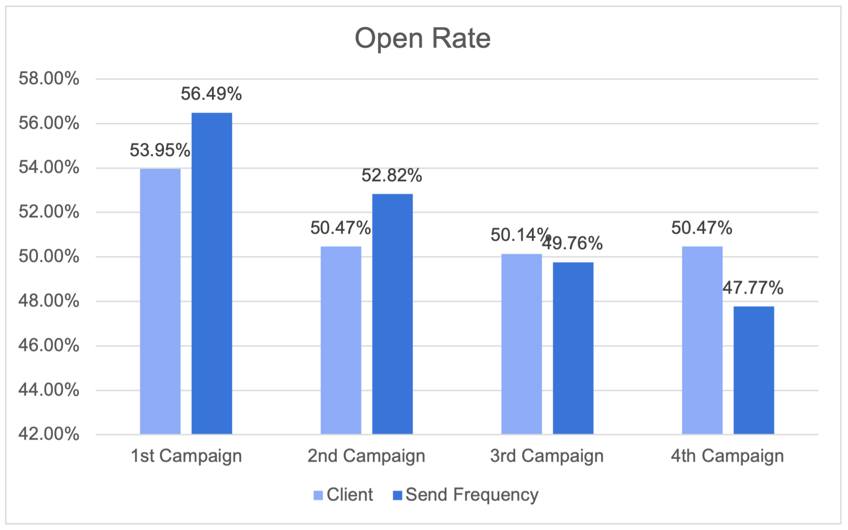 Informatics 11 00019 g027
