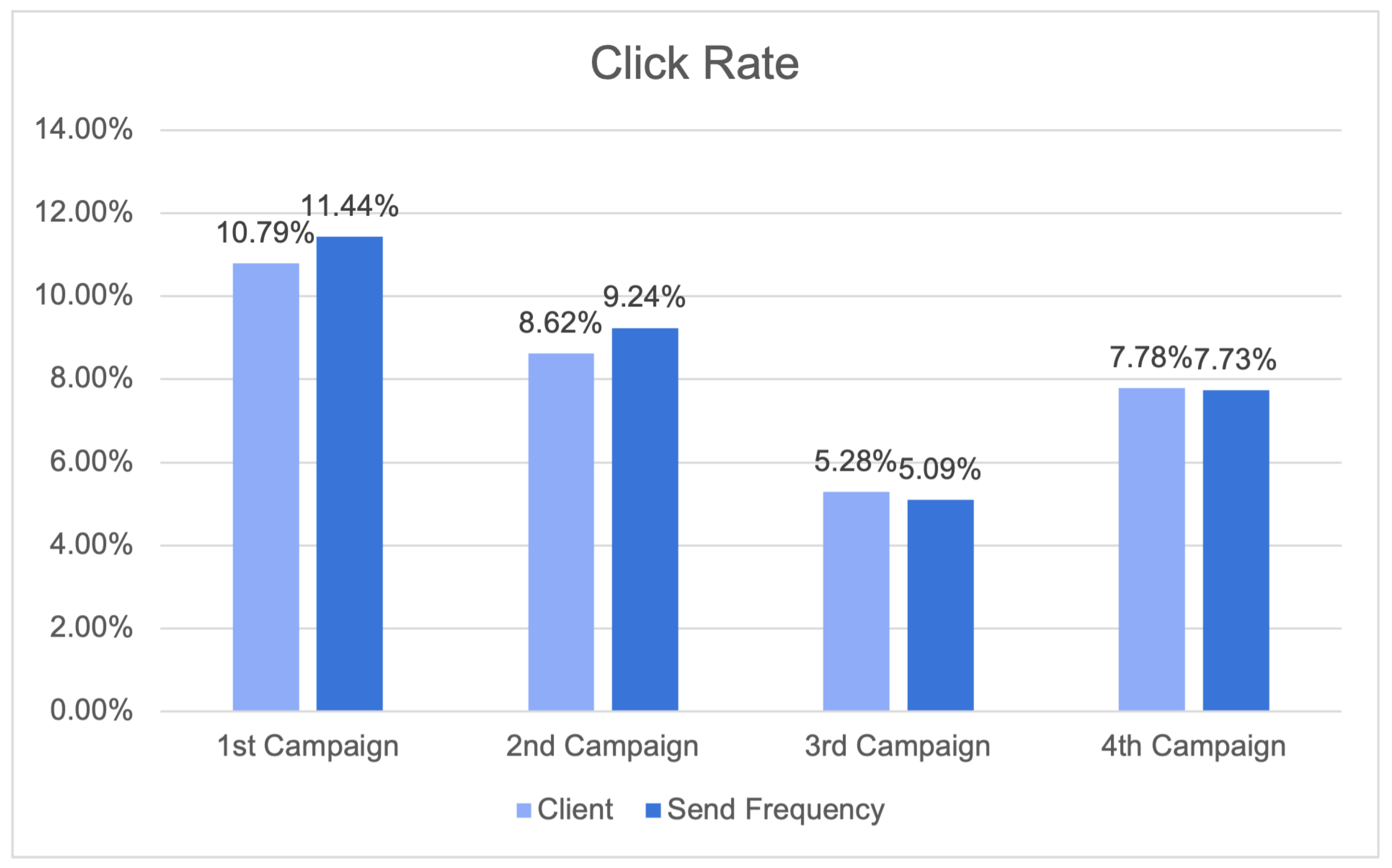 Informatics 11 00019 g028