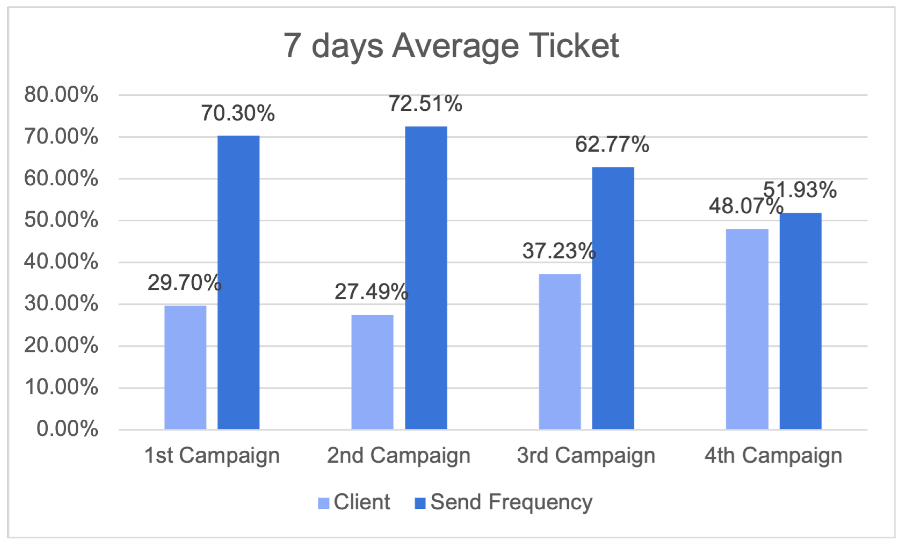 Informatics 11 00019 g029