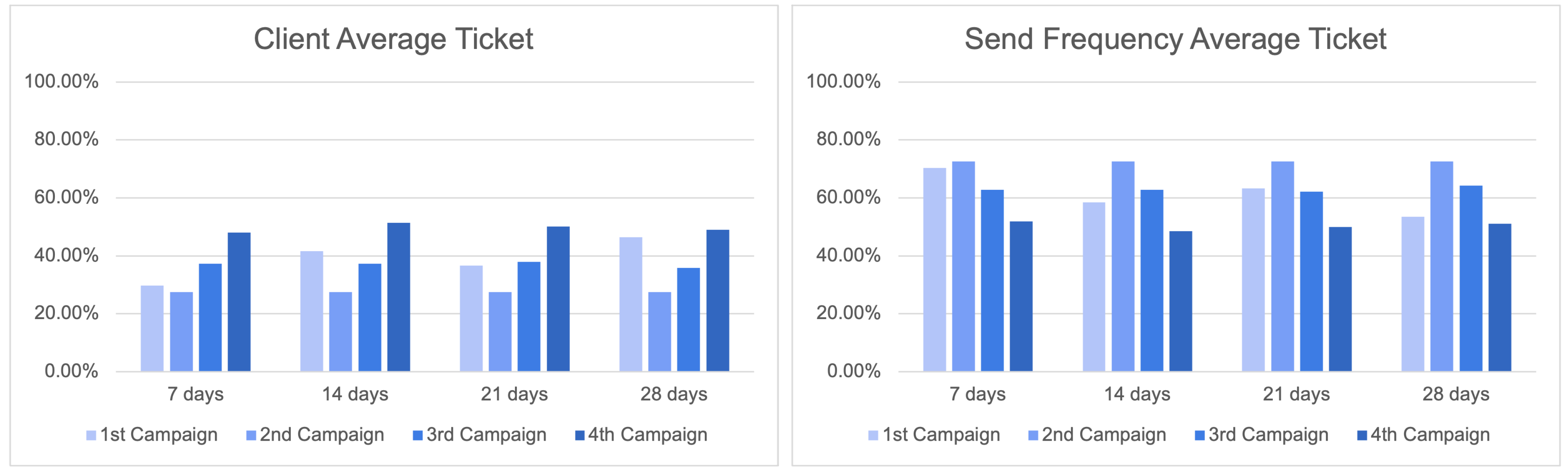 Informatics 11 00019 g030