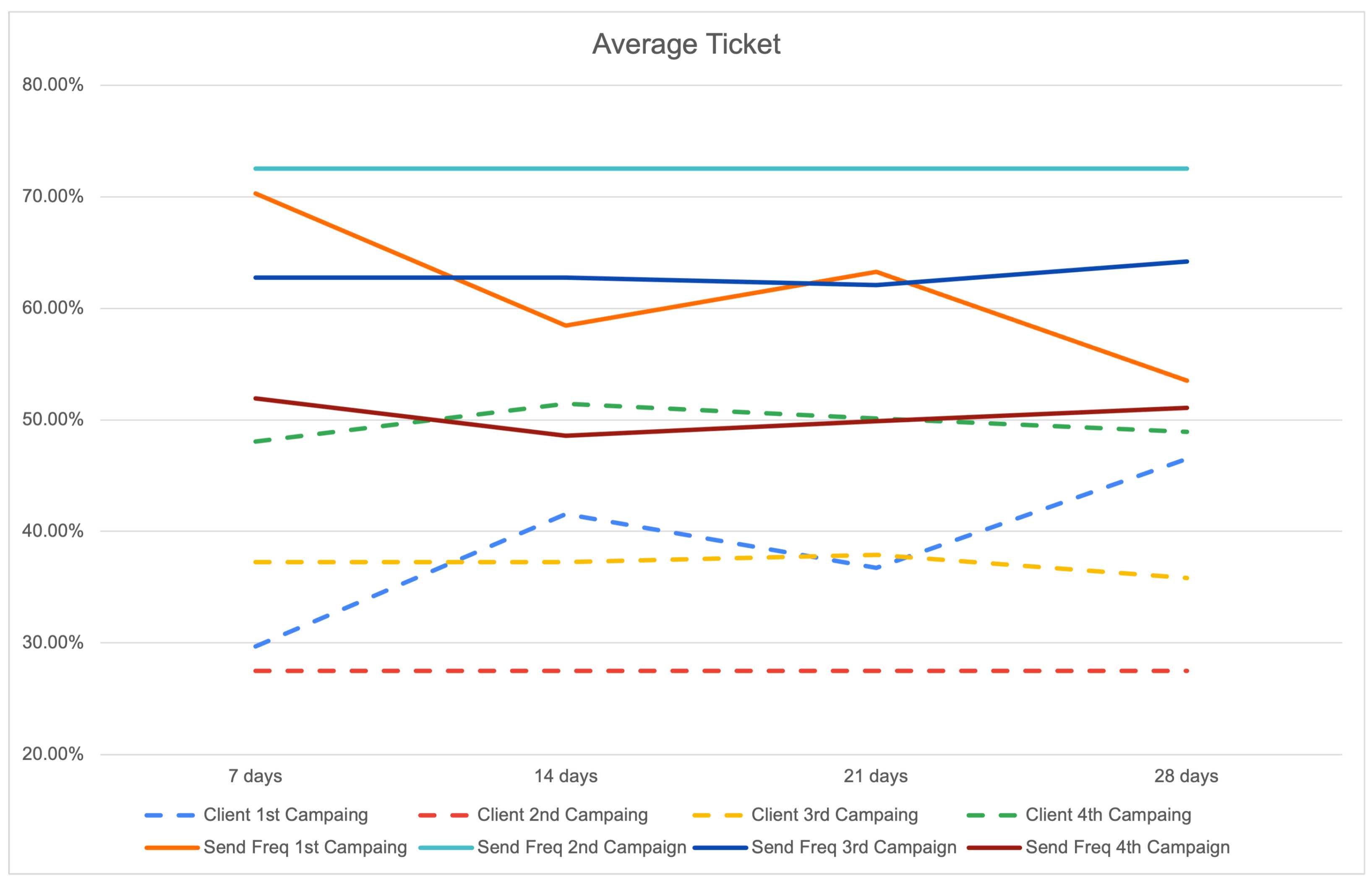 Informatics 11 00019 g031