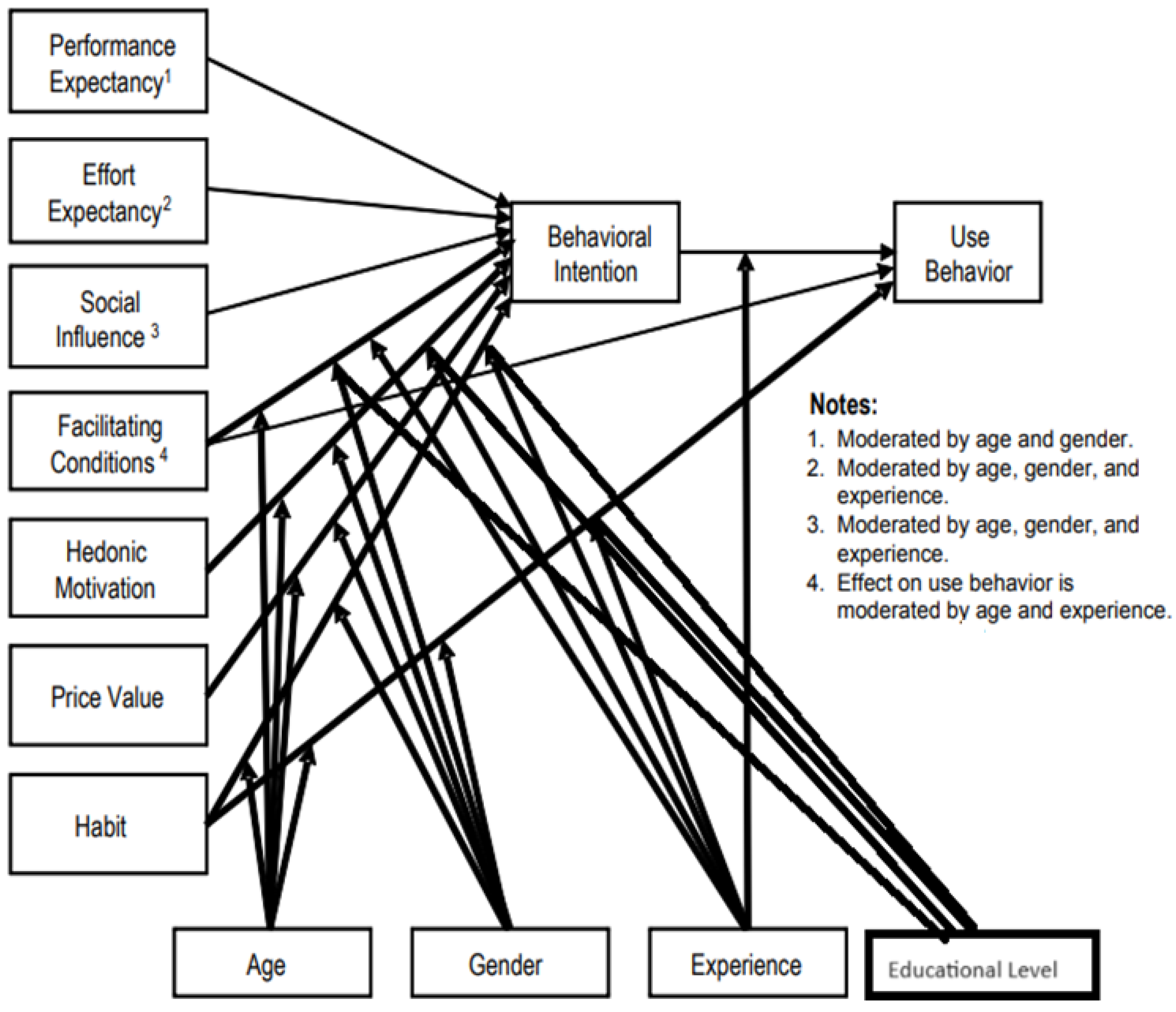 Informatics 11 00021 g001
