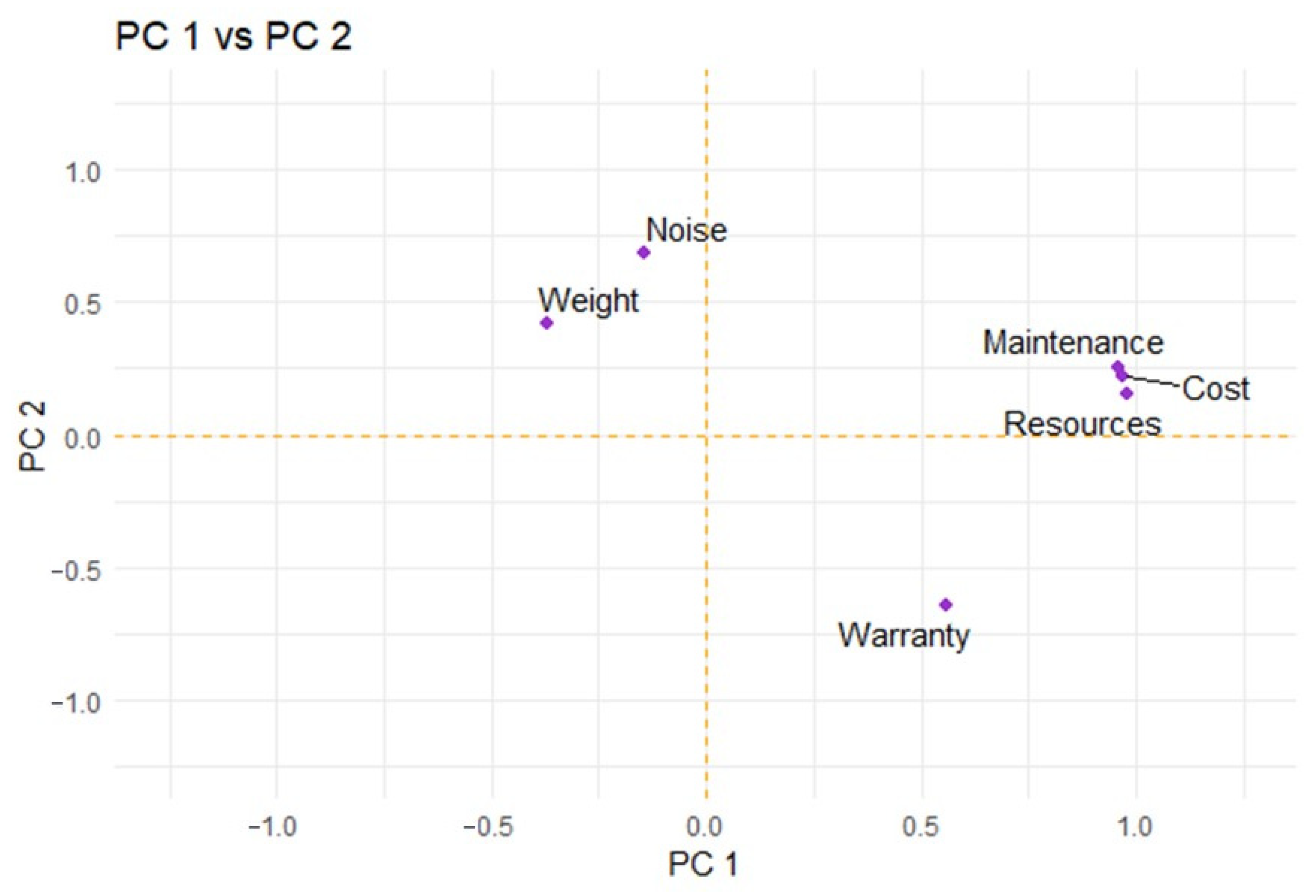 Informatics 11 00022 g004
