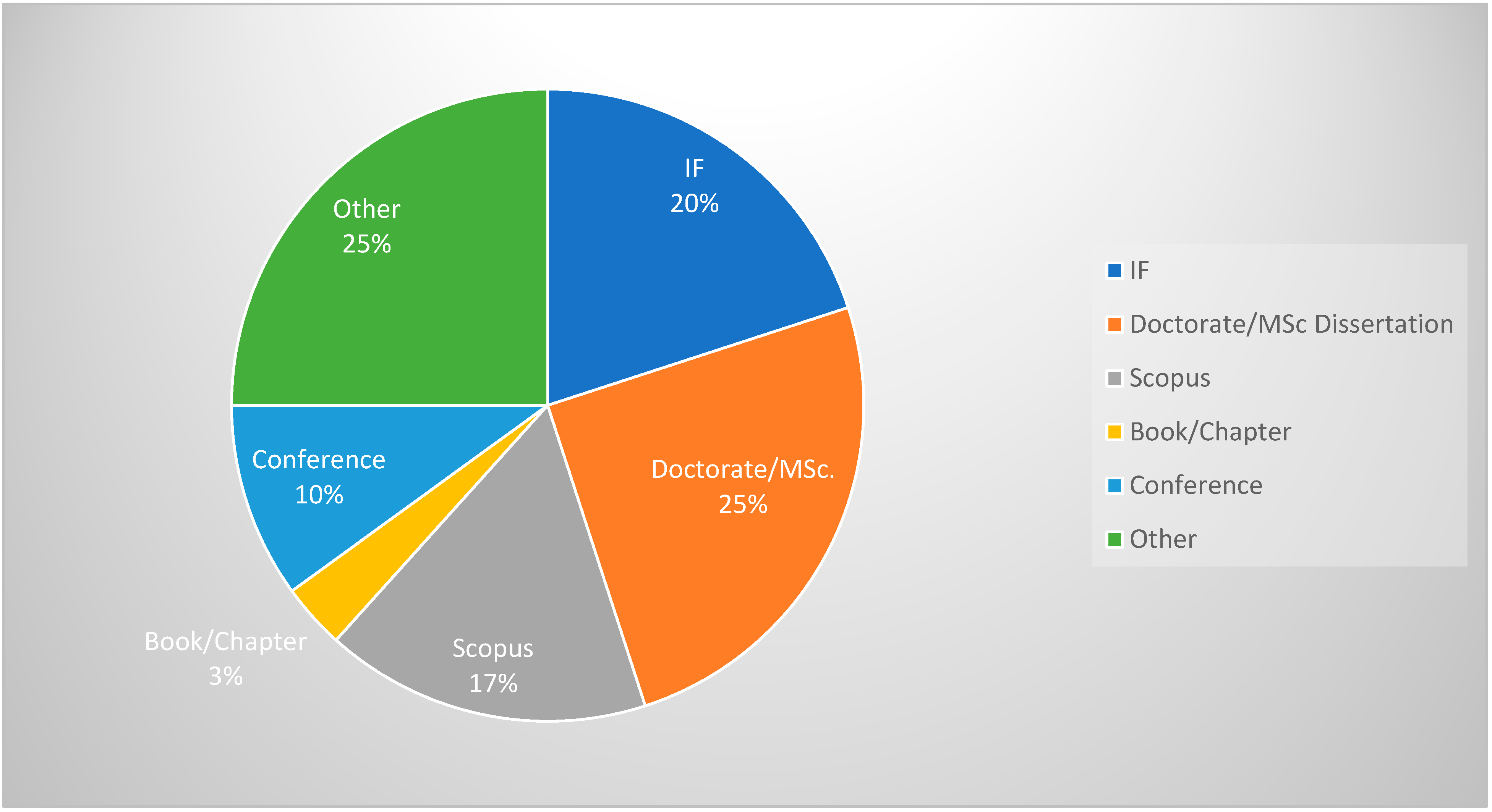 Informatics 11 00023 g001