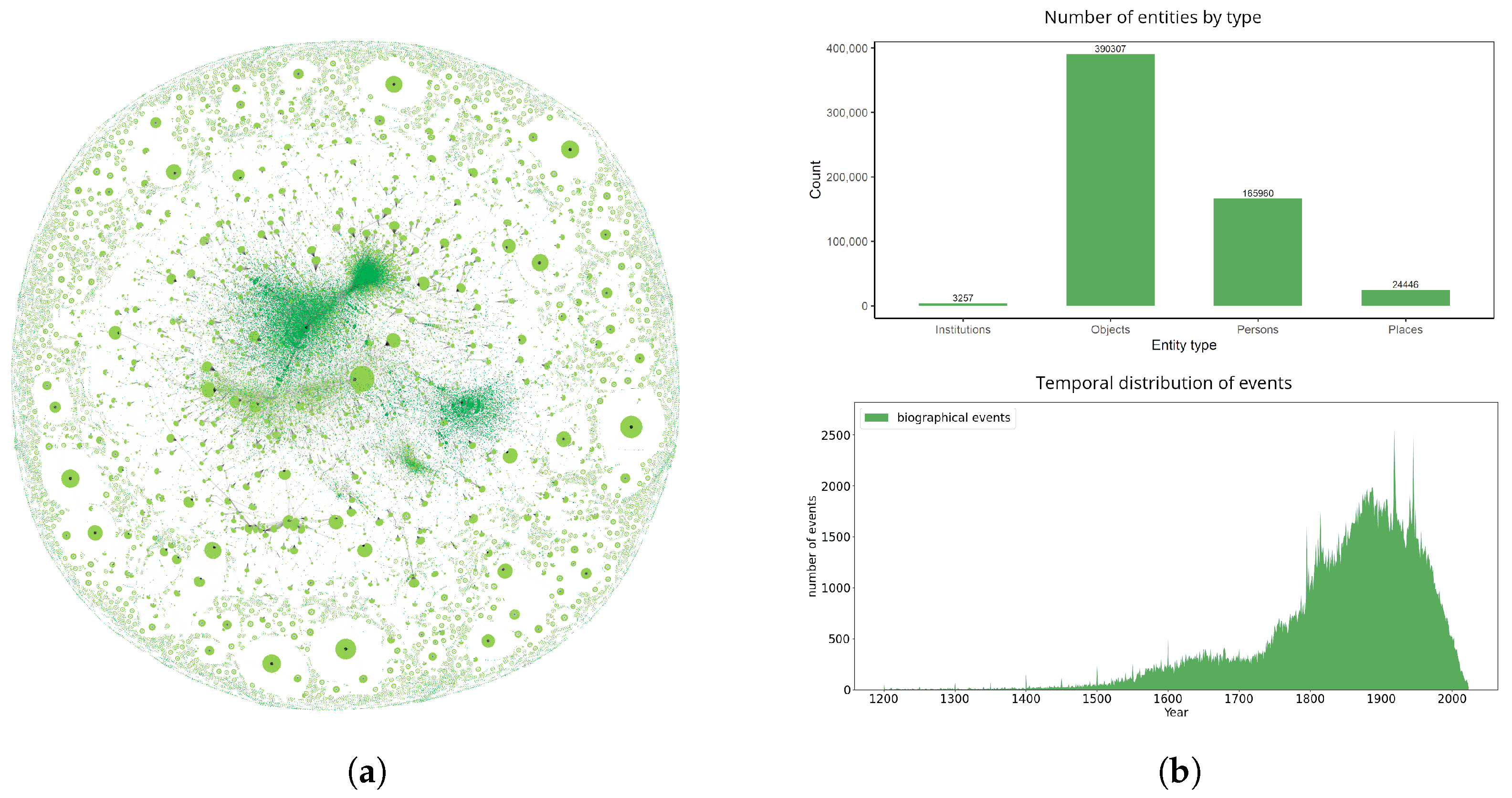 Informatics 11 00026 g004