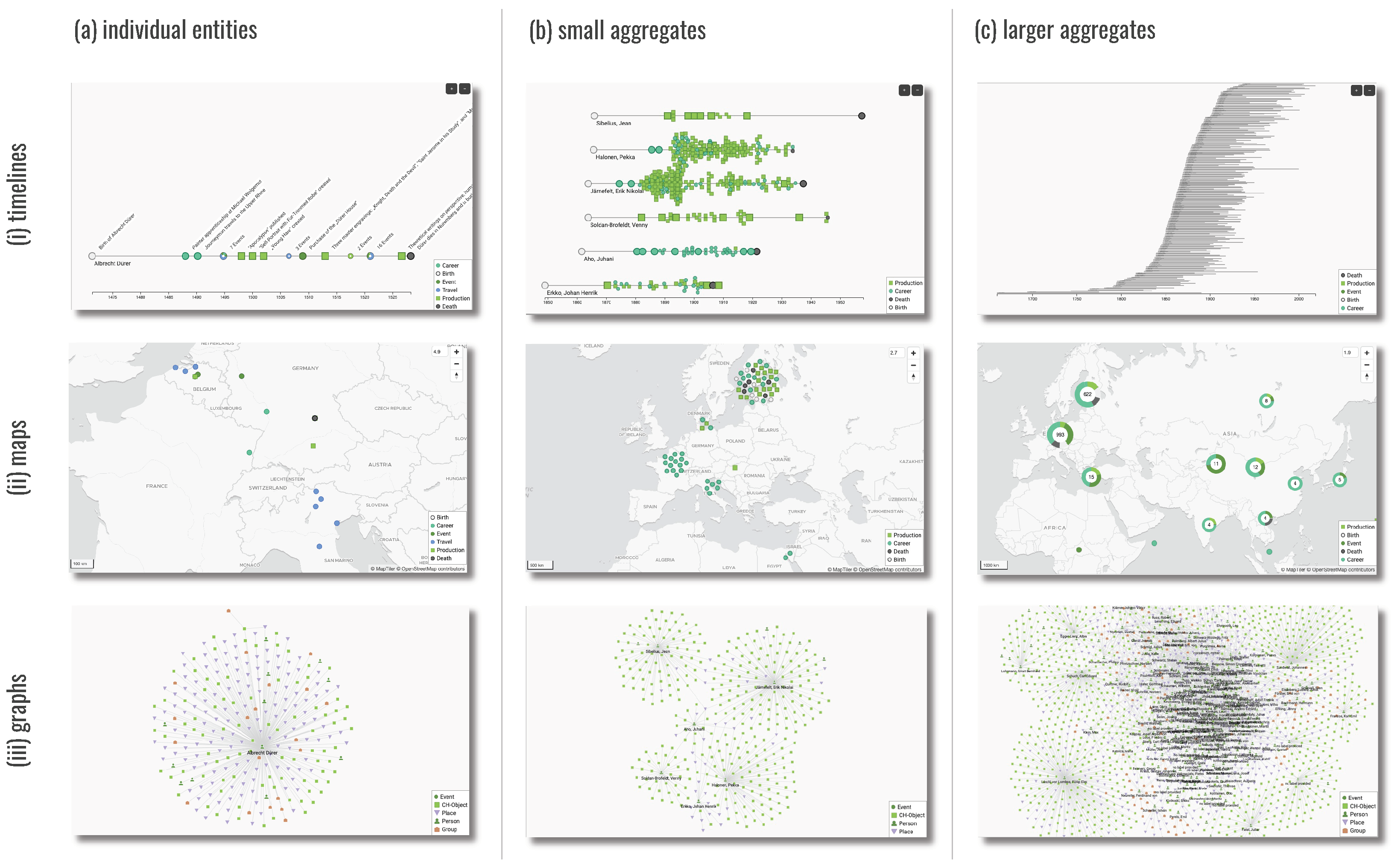 Informatics 11 00026 g010