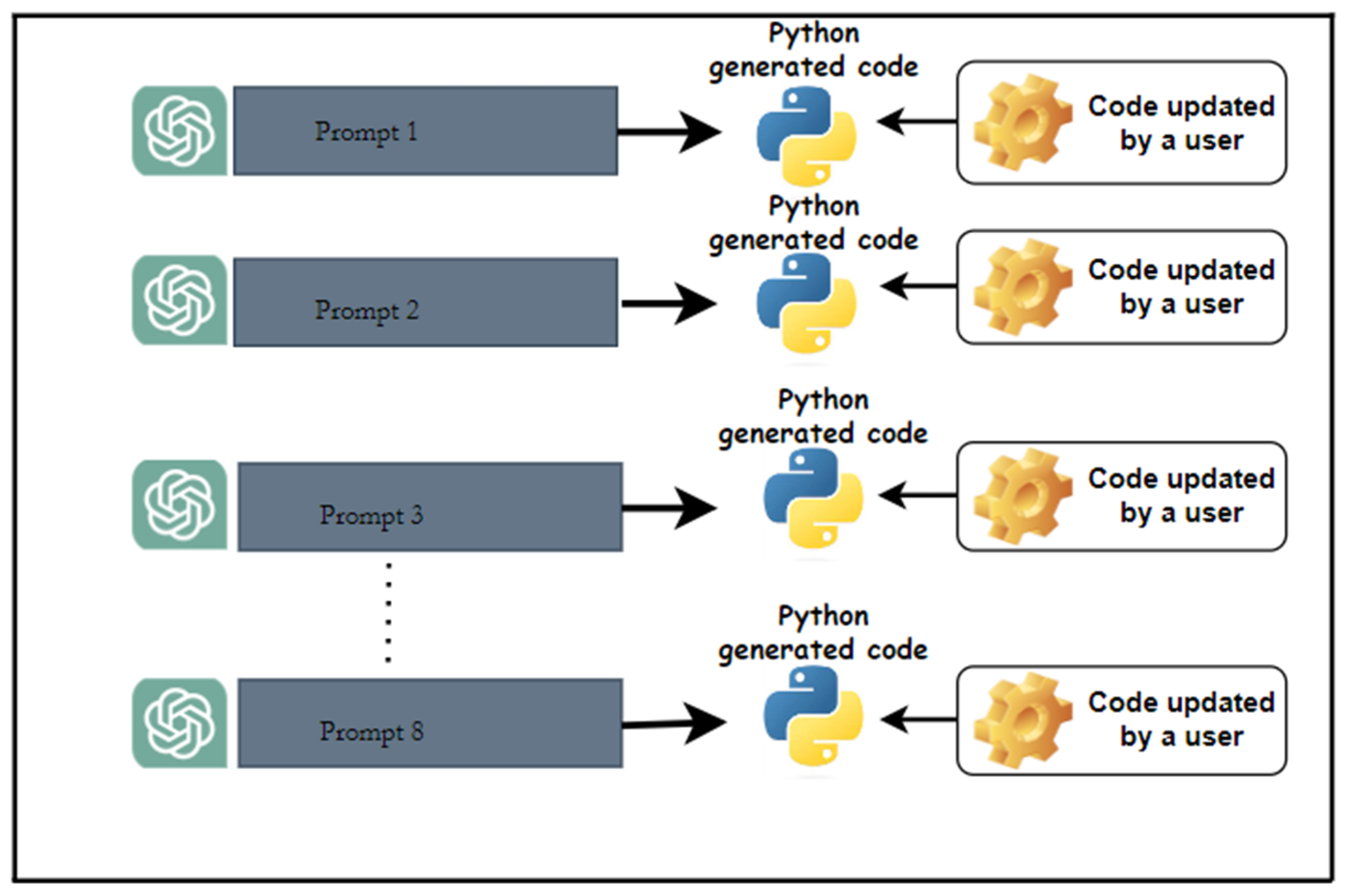 Informatics 11 00027 g001