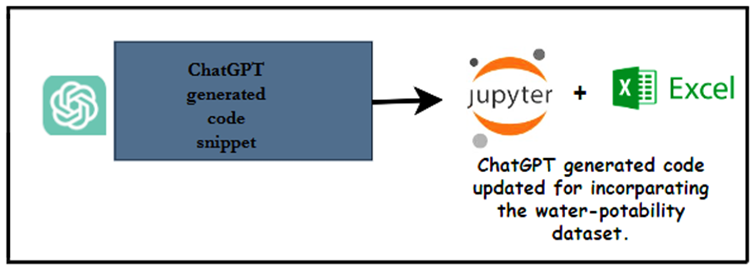 Informatics 11 00027 g004