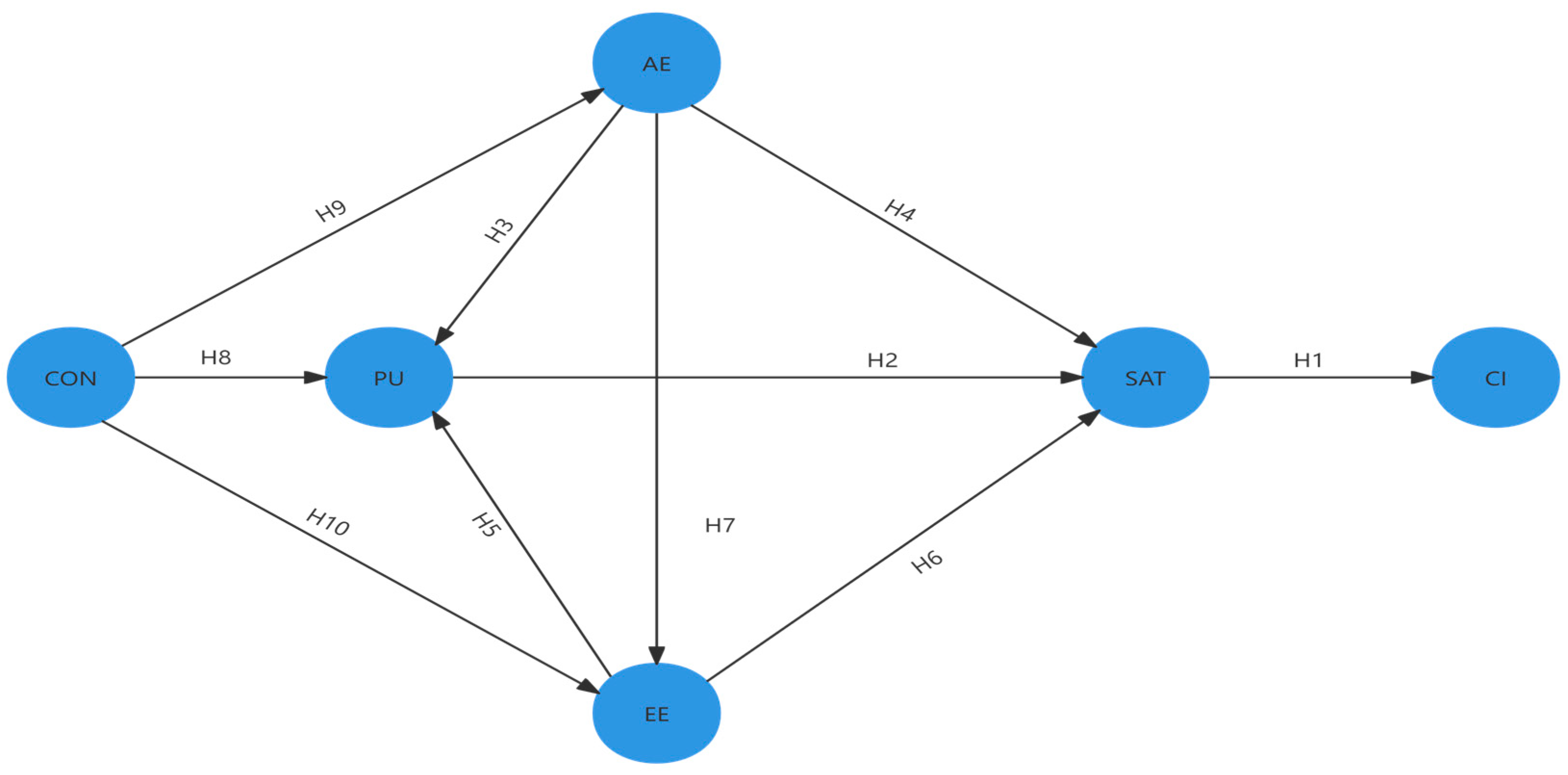 Informatics 11 00030 g001
