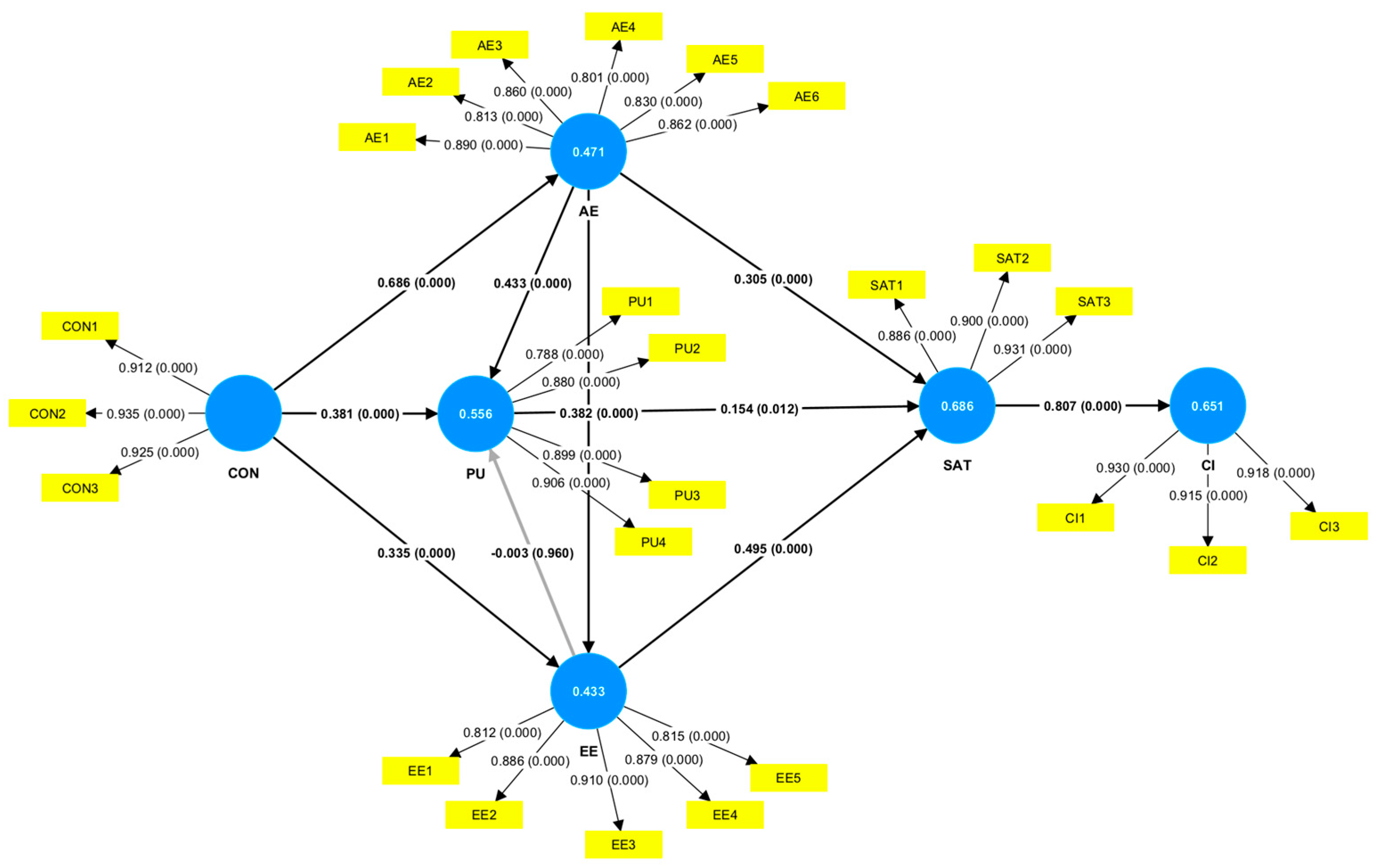 Informatics 11 00030 g003