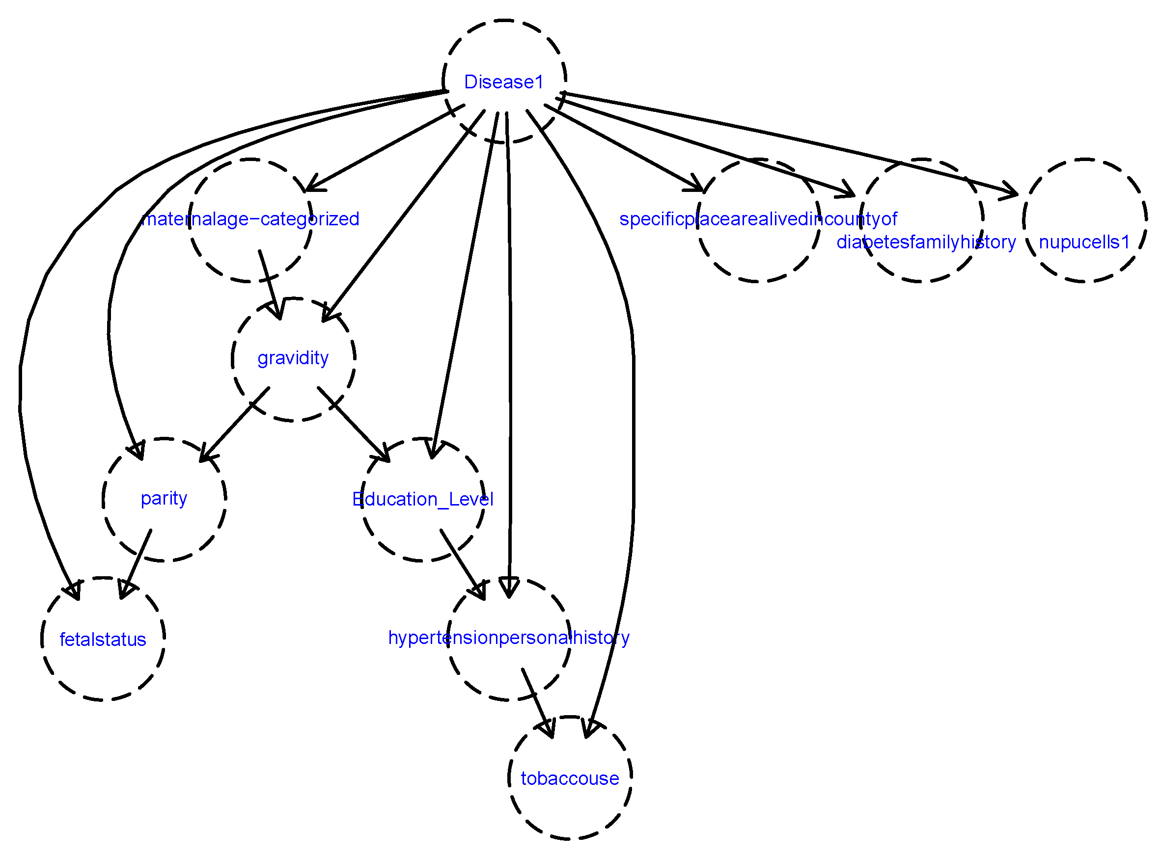 Informatics 11 00031 g005