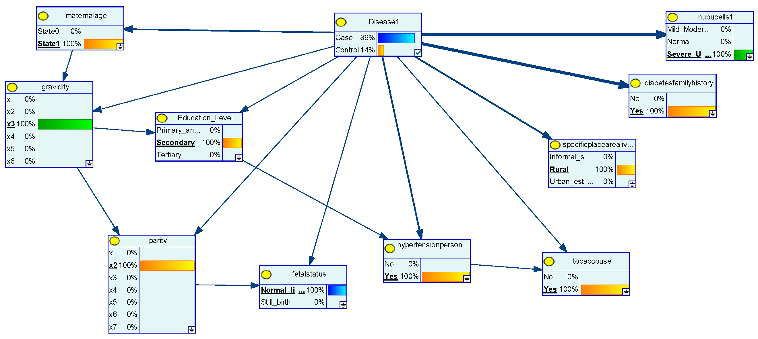 Informatics 11 00031 g009